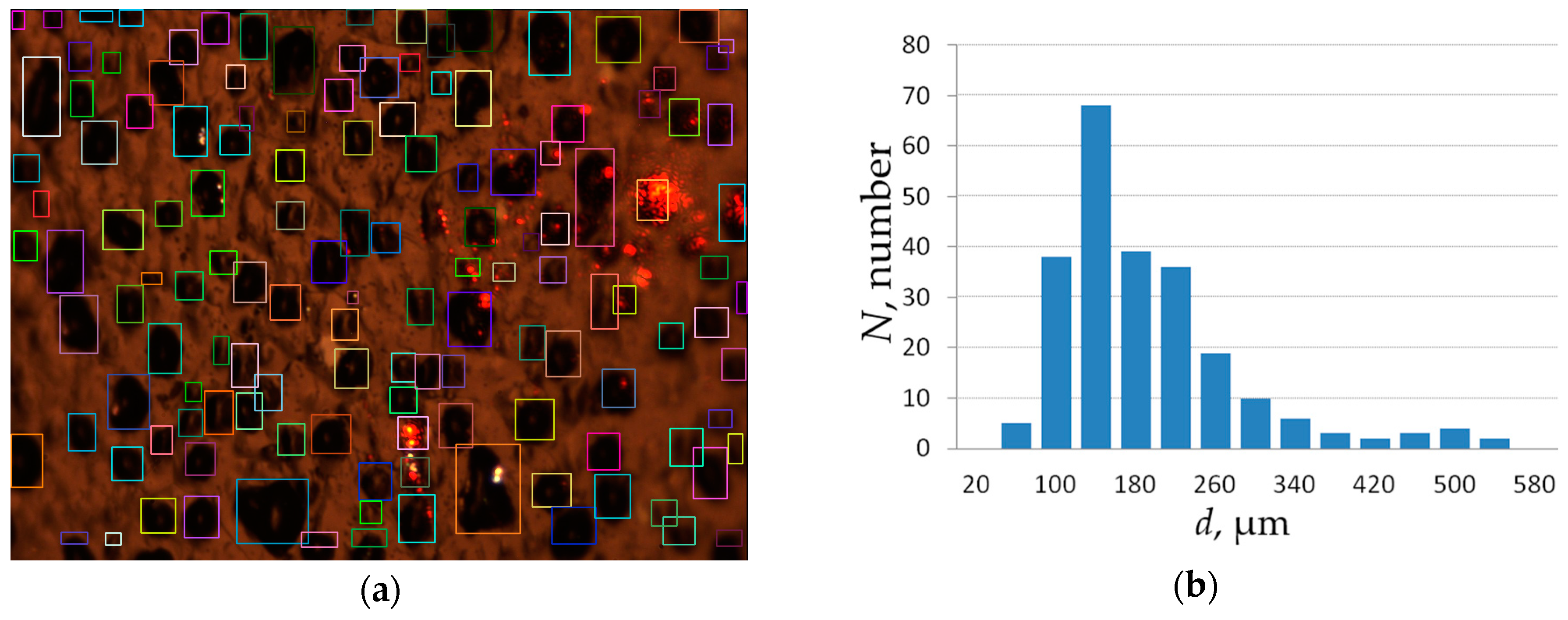Metals 07 00558 g021 550