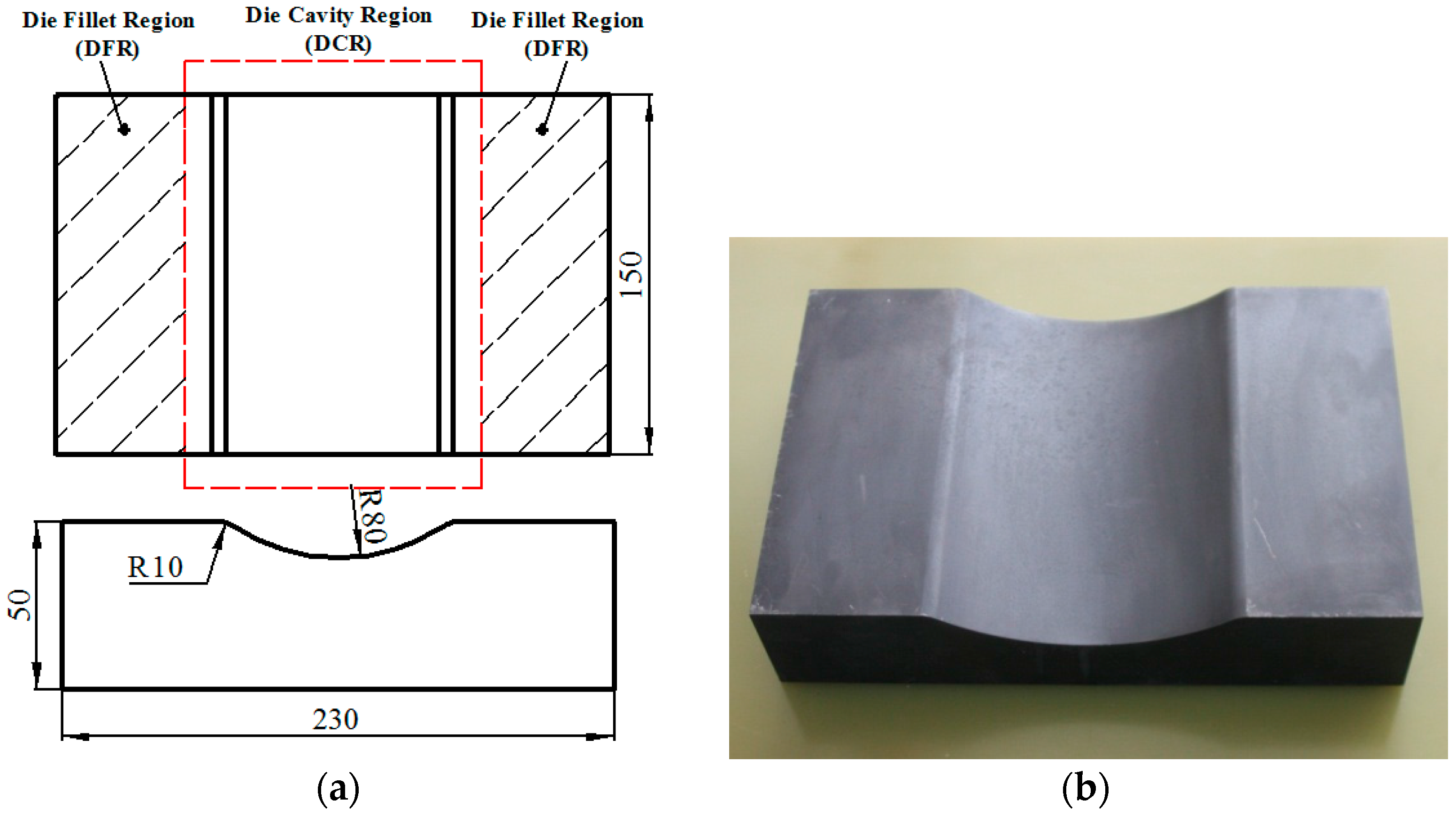 Metals 07 00559 g002