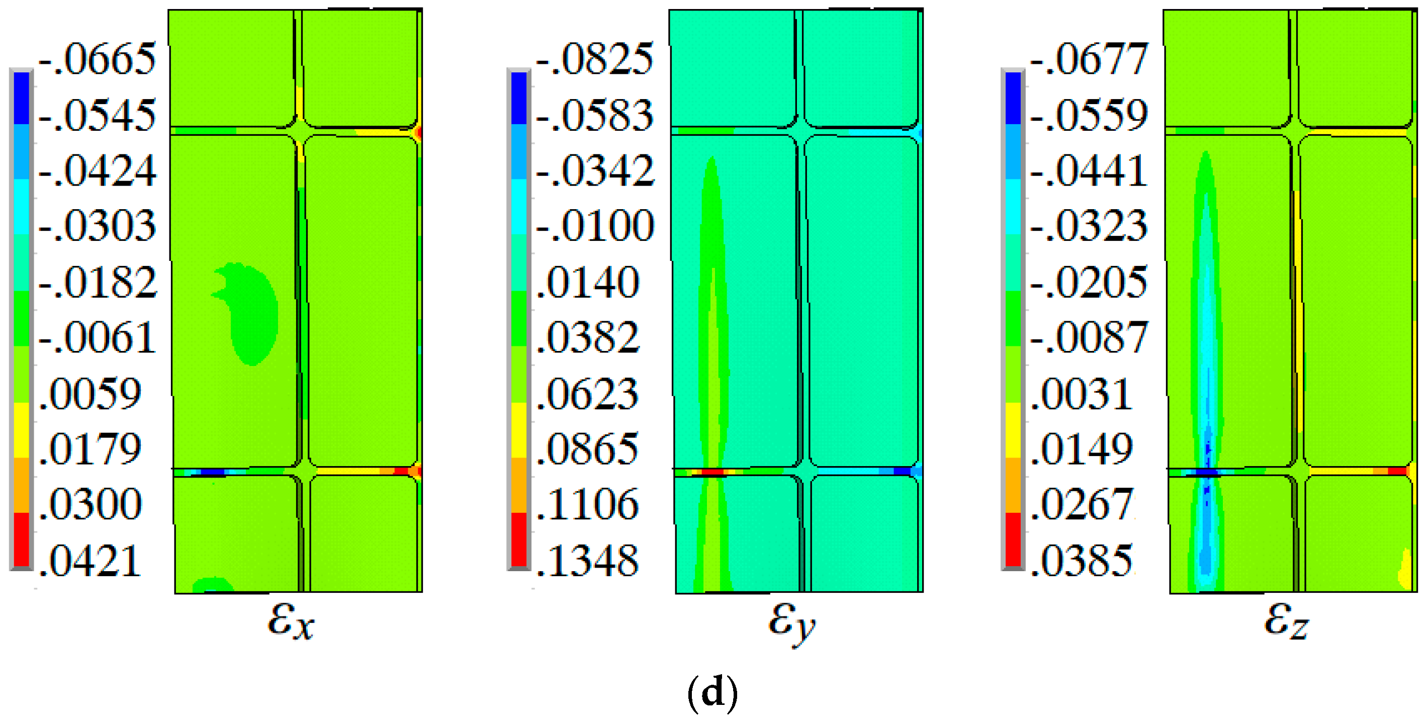 Metals 07 00559 g012b