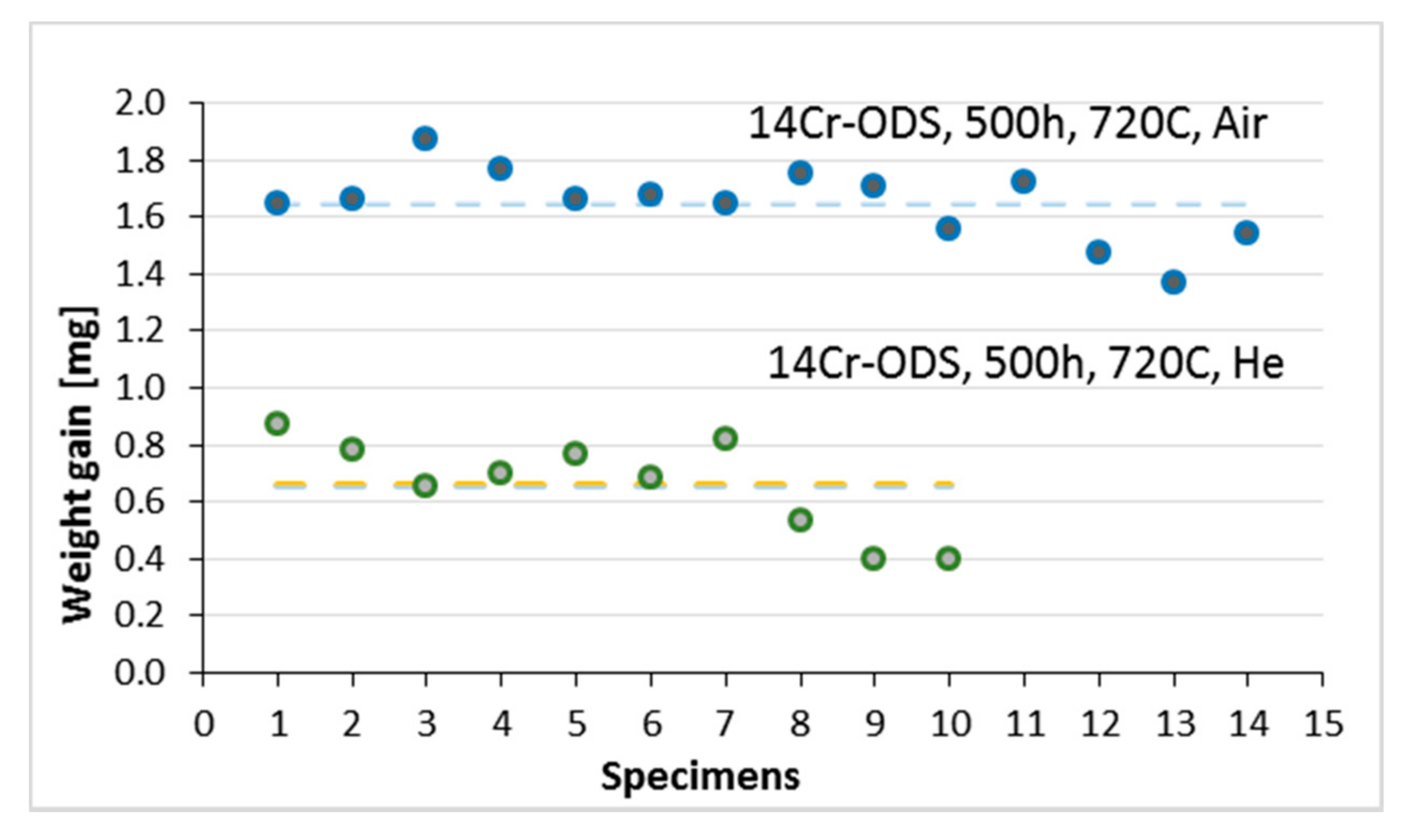 Metals 07 00560 g009 550