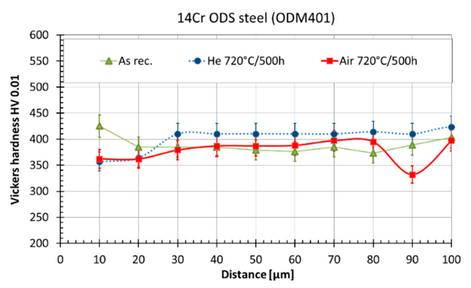 Metals 07 00560 g011 550