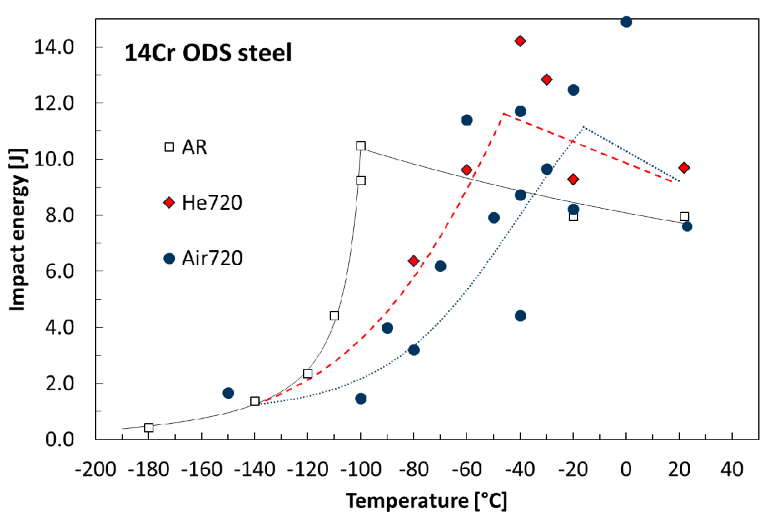 Metals 07 00560 g012 550