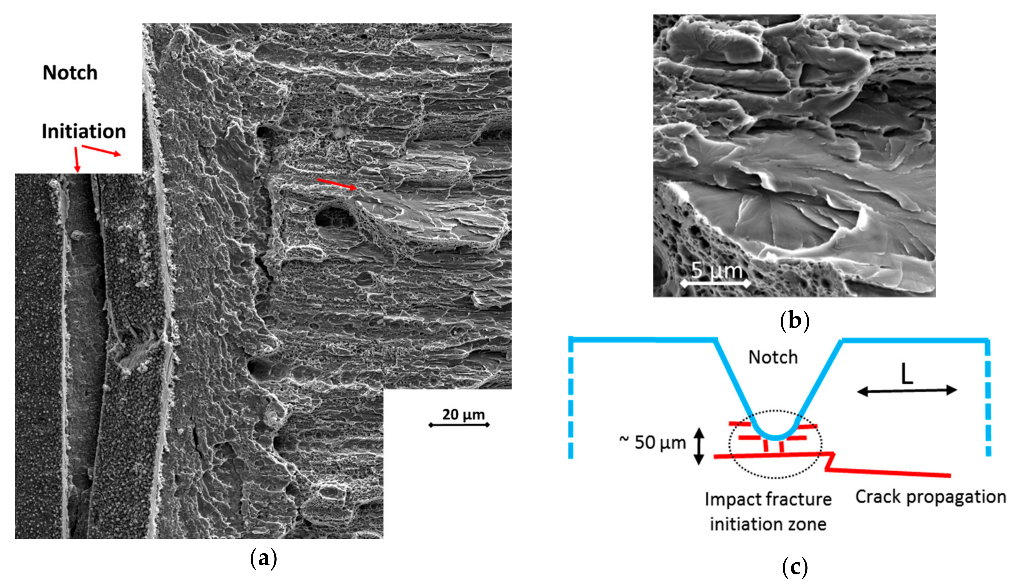 Metals 07 00560 g013 550