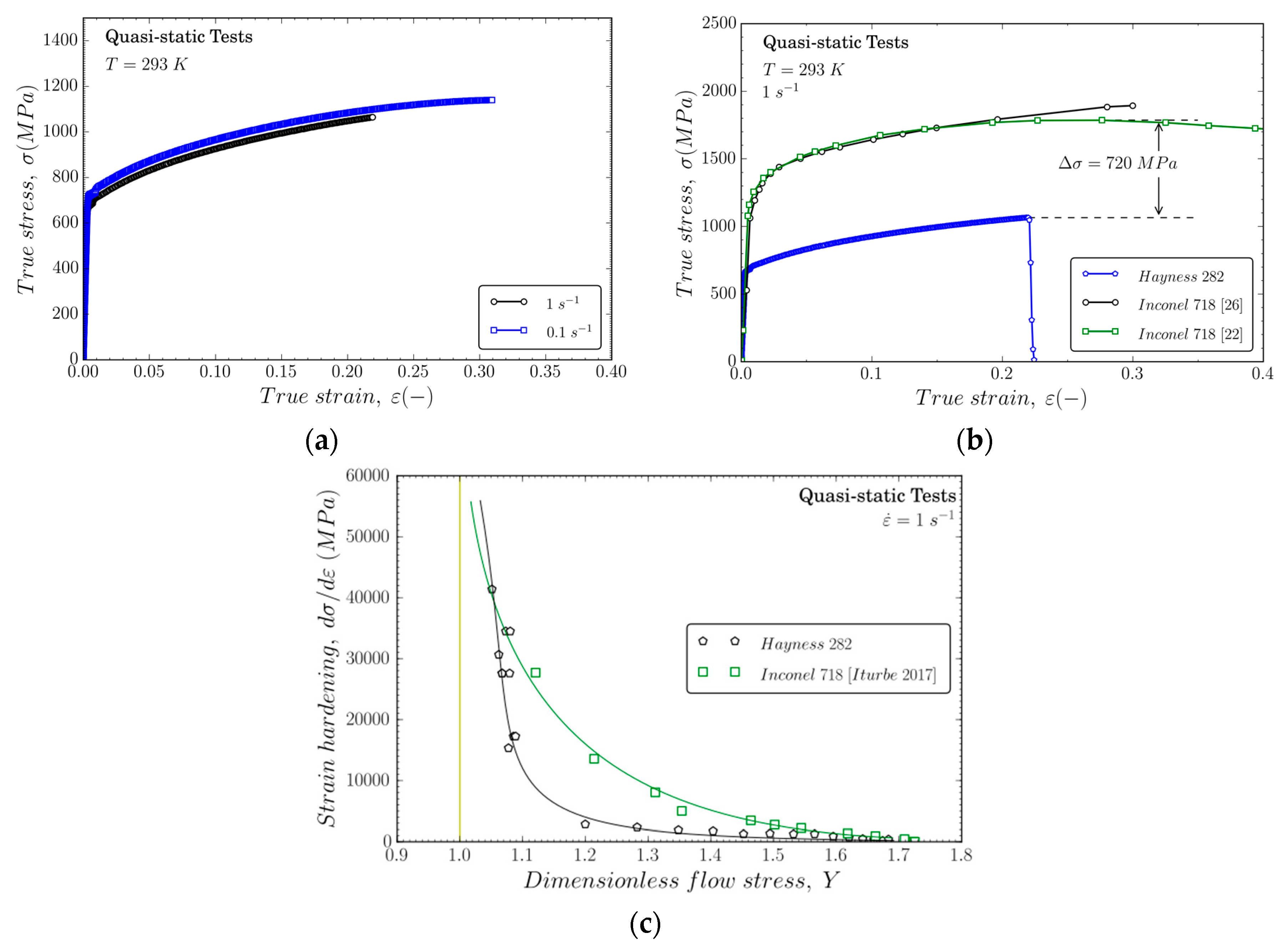 Metals 07 00561 g001