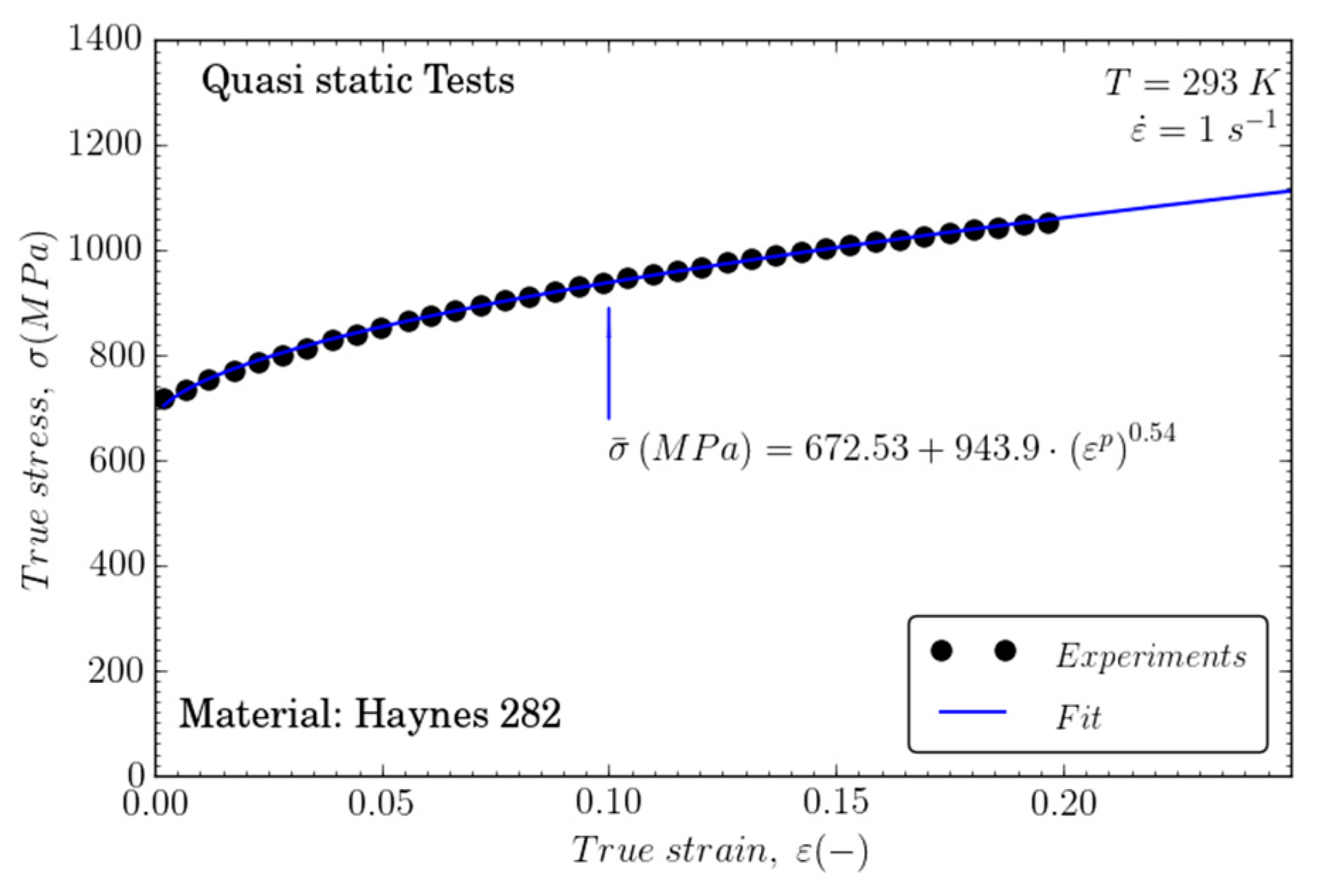 Metals 07 00561 g005