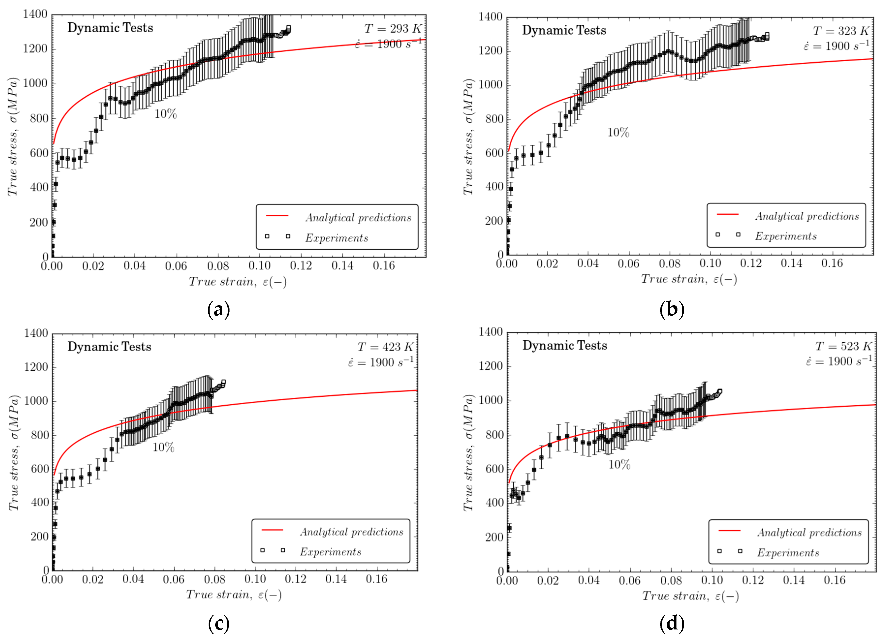 Metals 07 00561 g009