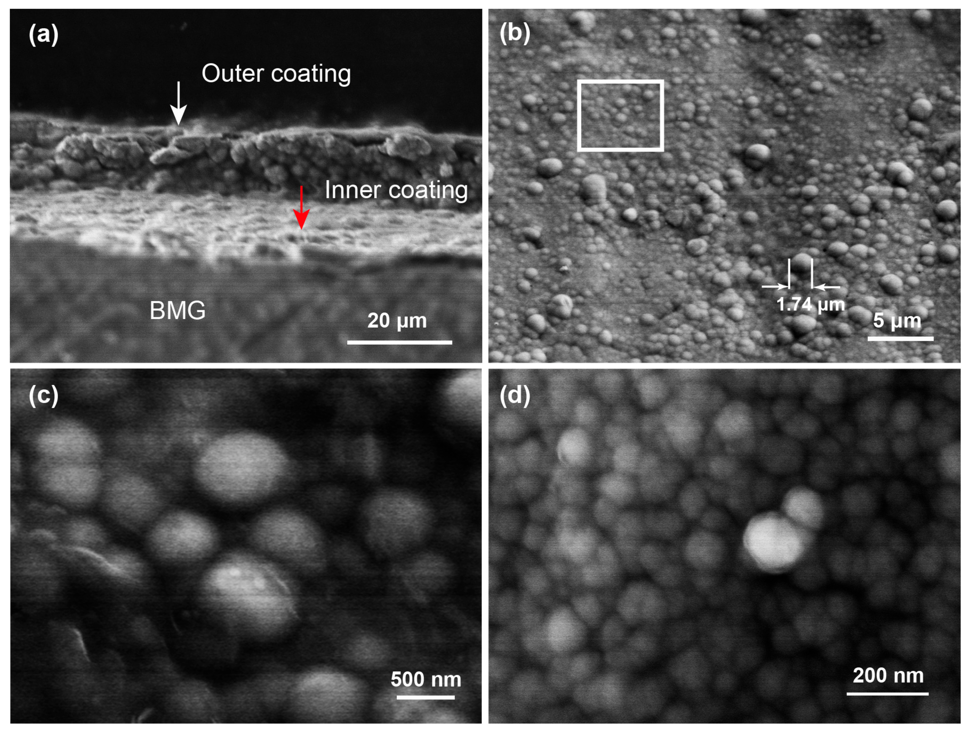 Metals 07 00562 g002 550