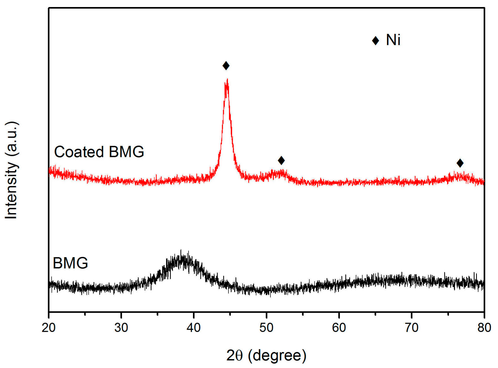 Metals 07 00562 g004 550