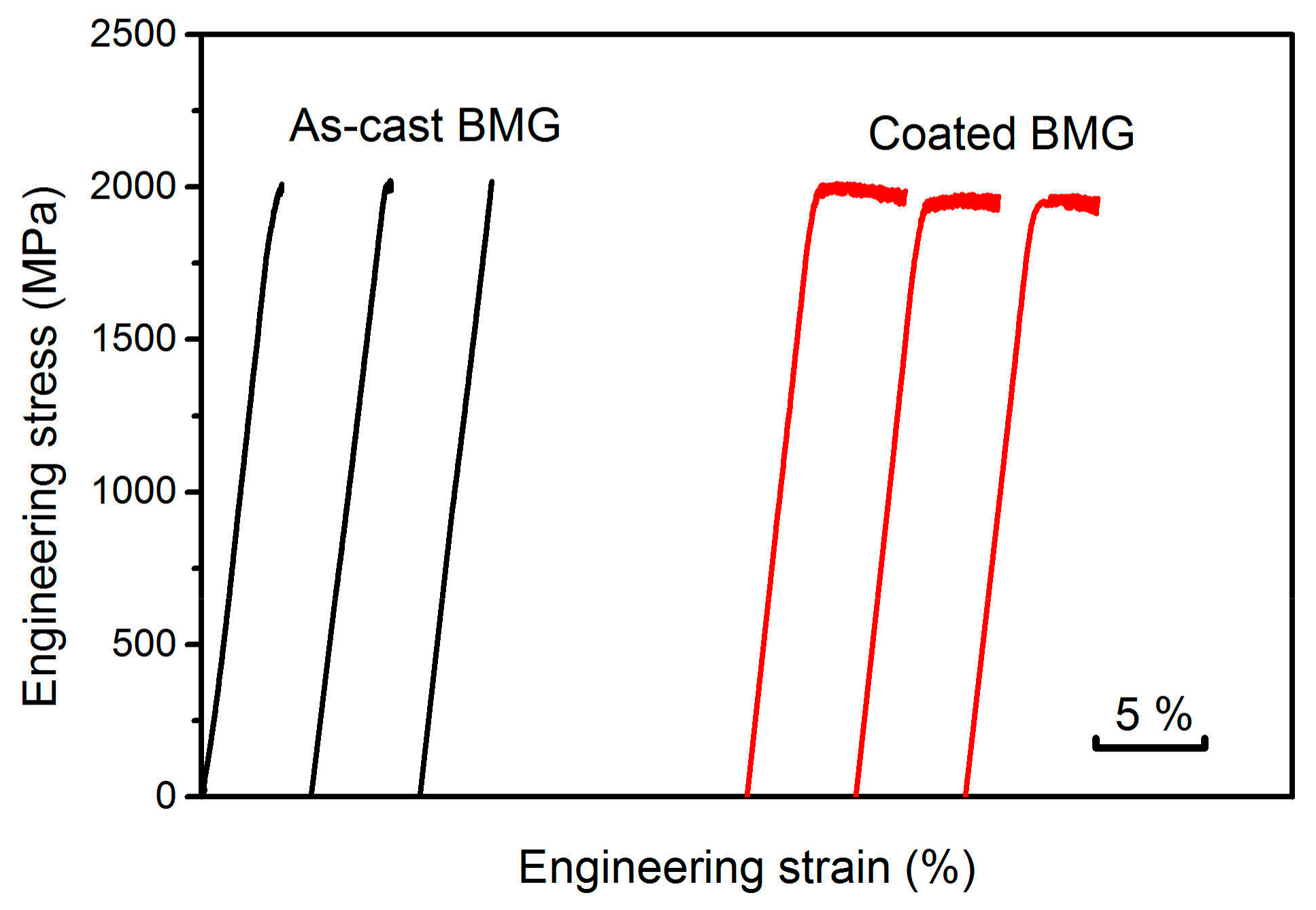 Metals 07 00562 g005 550