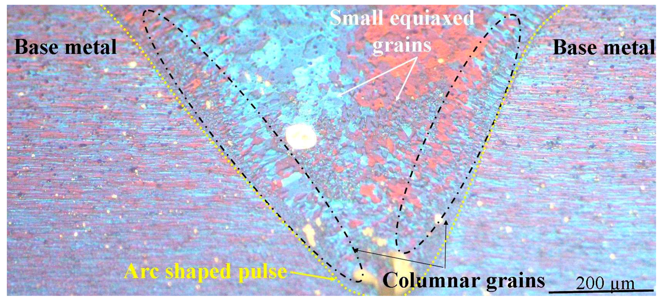 Metals 07 00564 g001 550