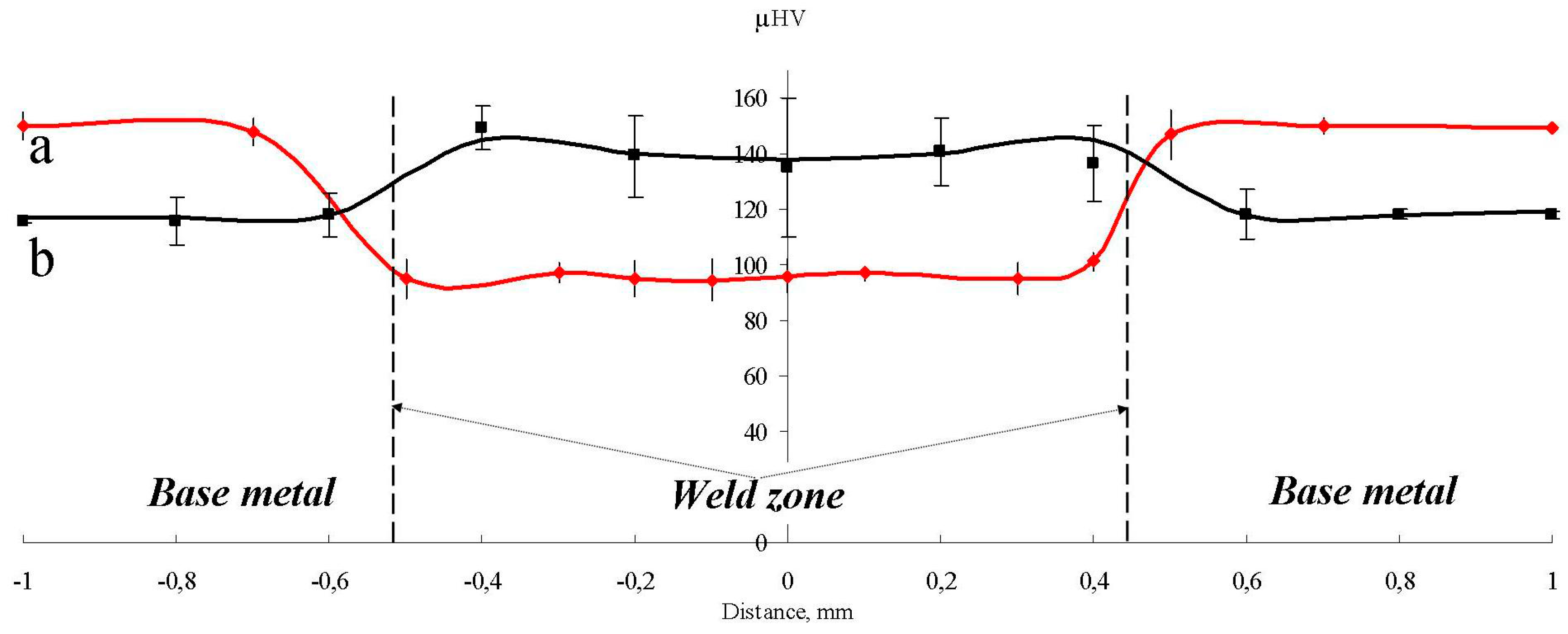 Metals 07 00564 g006 550