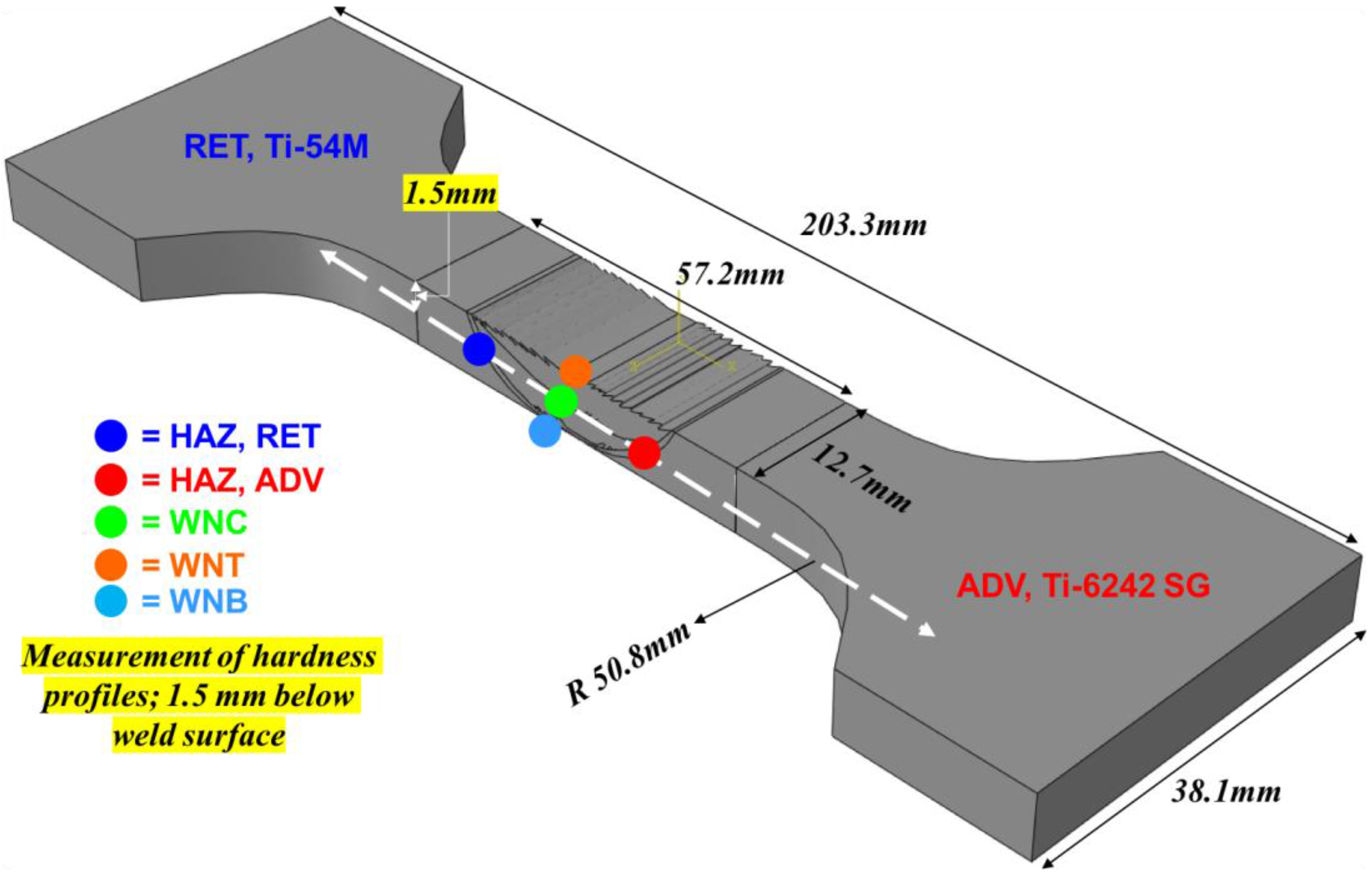 Metals 07 00565 g002 550
