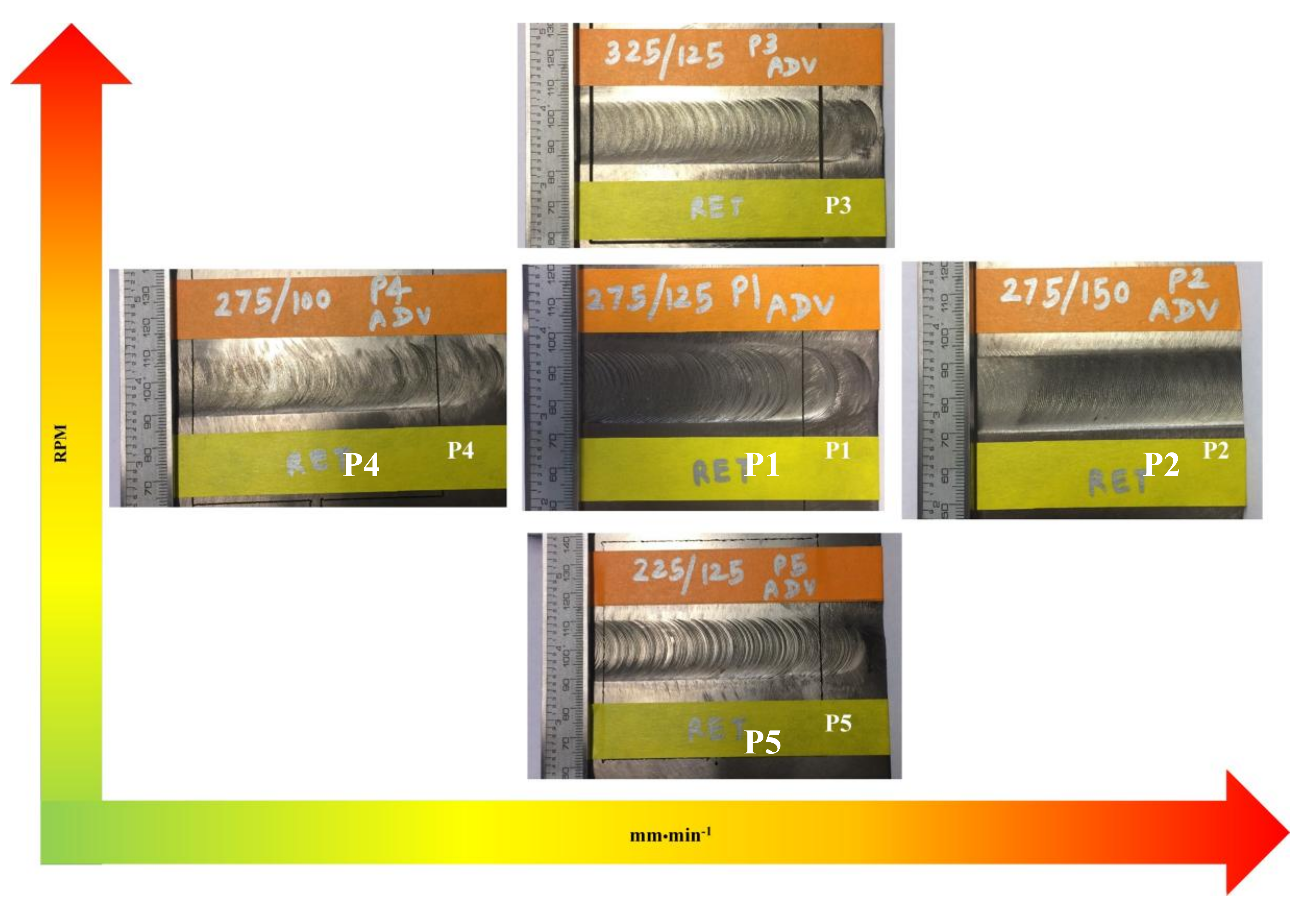 Metals 07 00565 g003 550