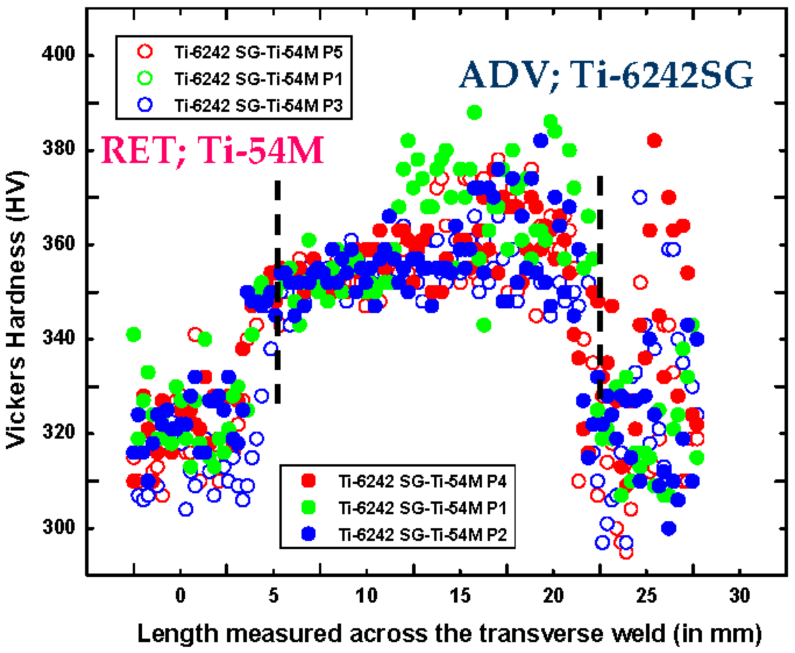 Metals 07 00565 g009 550