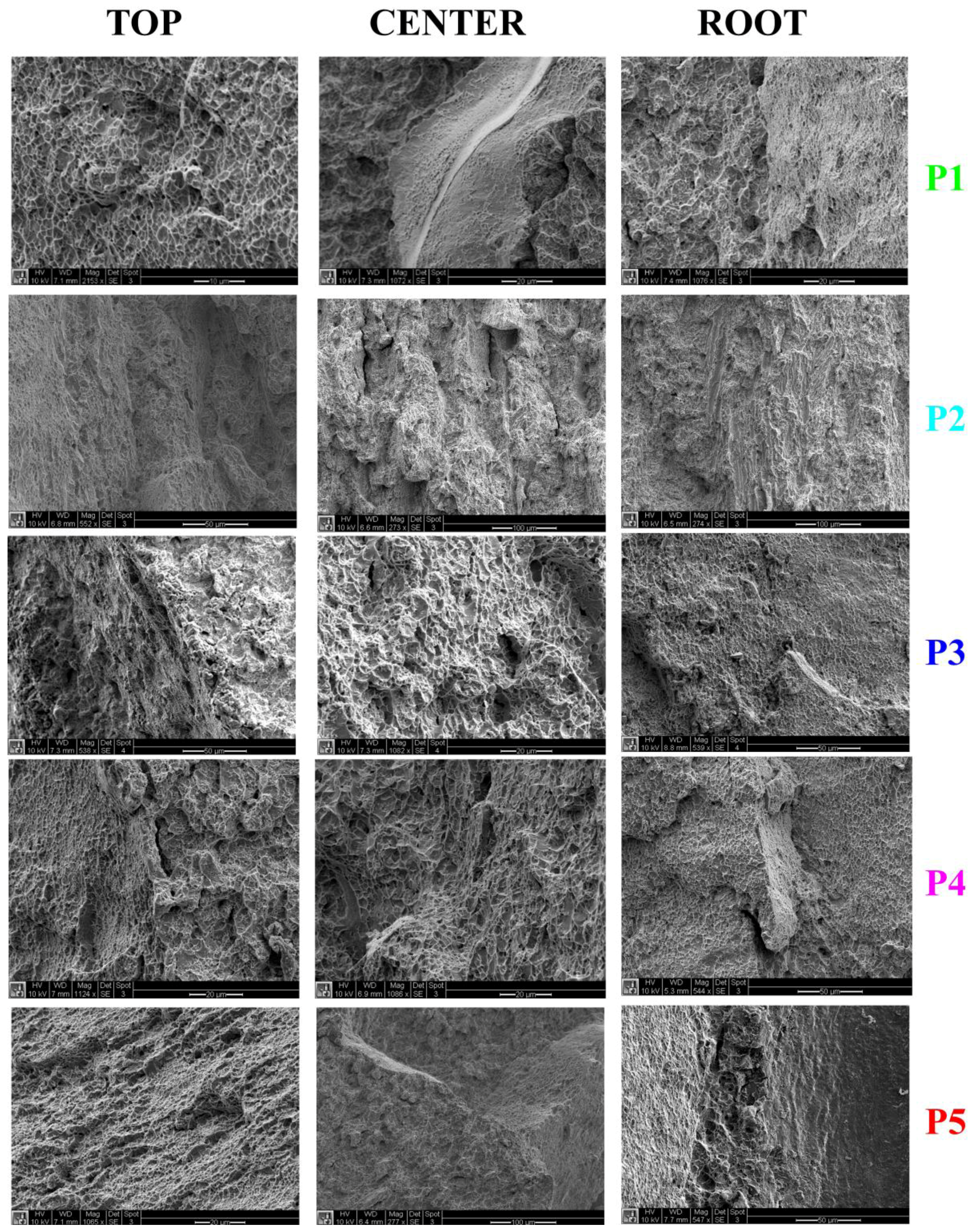 Metals 07 00565 g011 550