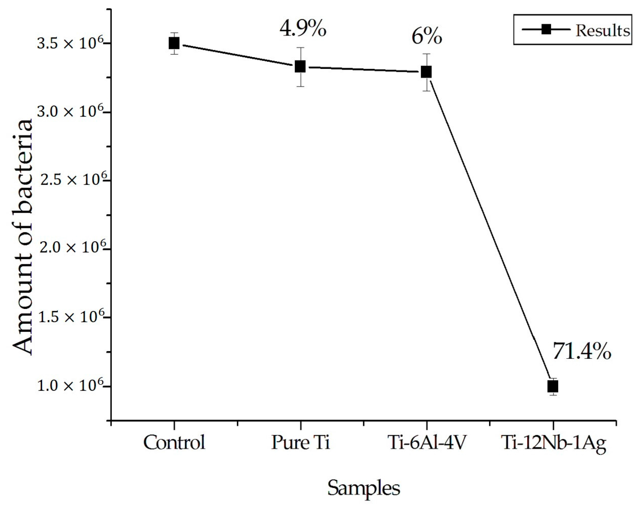 Metals 07 00566 g002 Metals 07 00566 g002