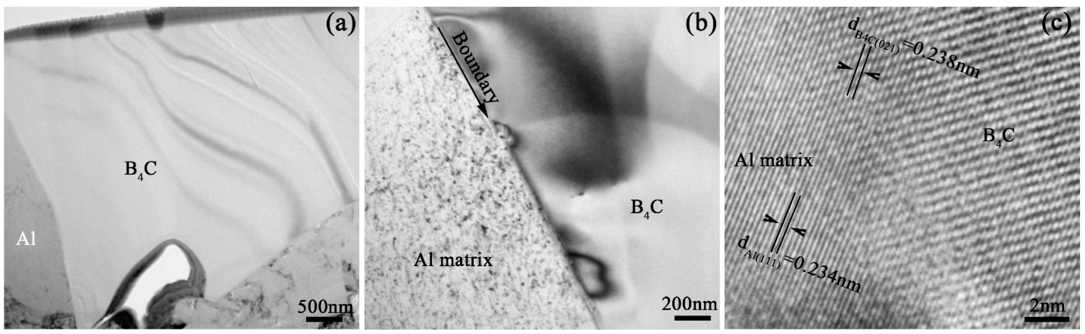 Metals 07 00567 g006