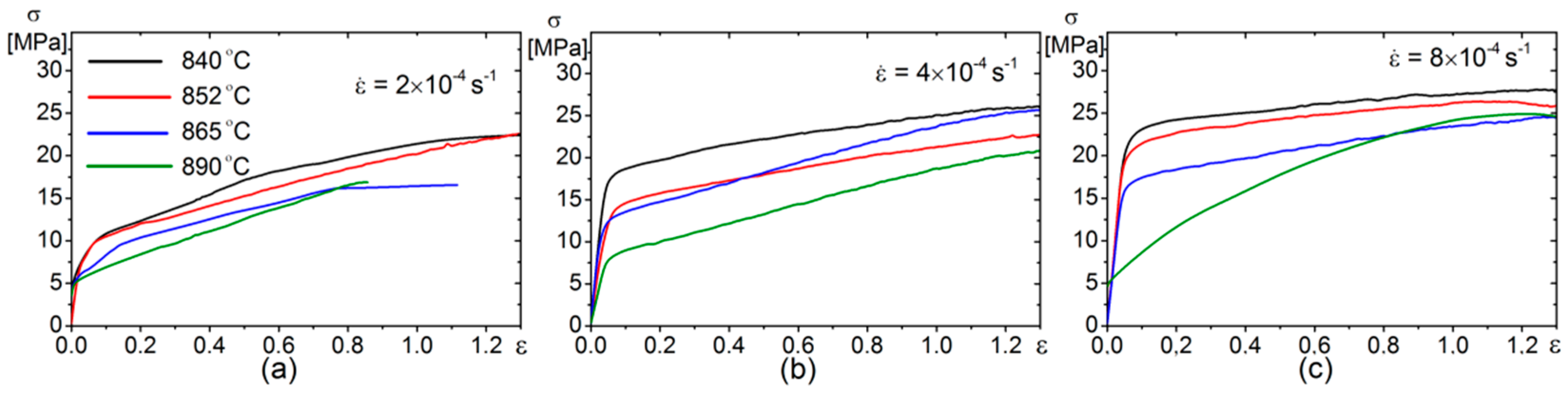 Metals 07 00568 g001 550