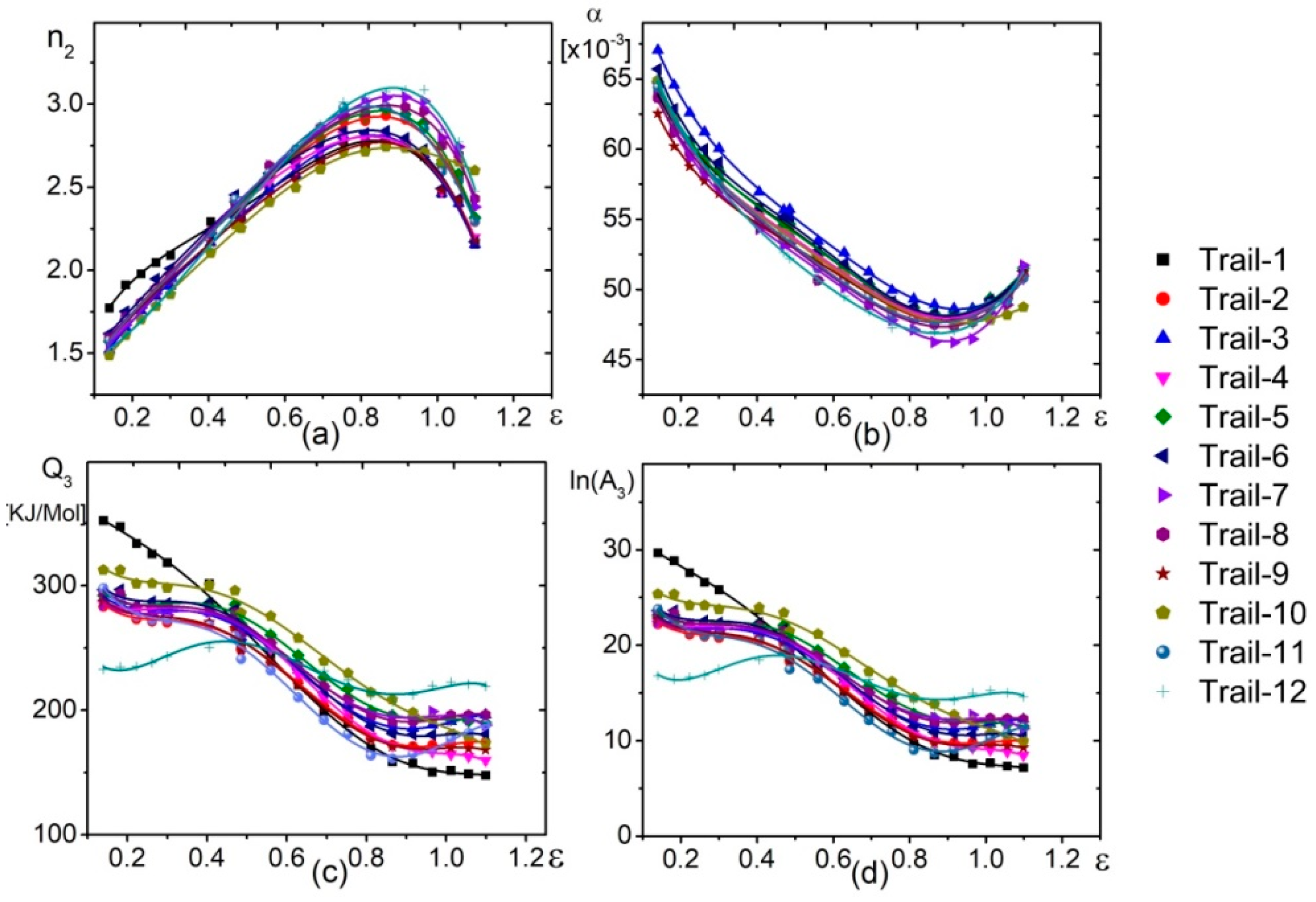 Metals 07 00568 g008 550