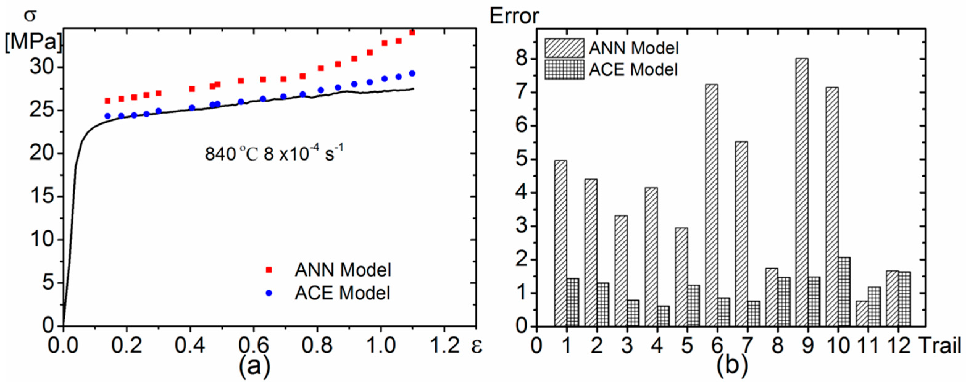 Metals 07 00568 g009 550