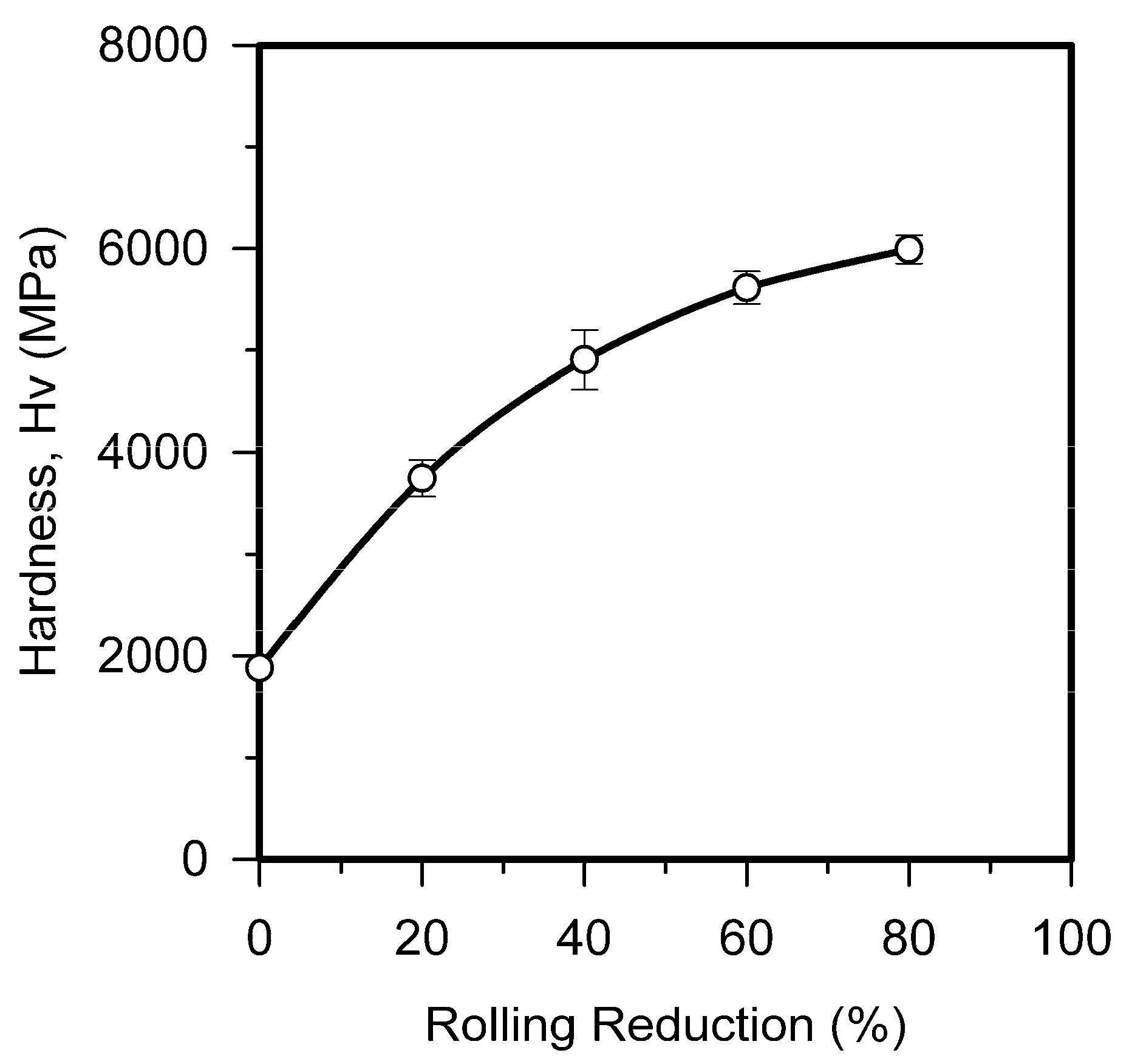Metals 07 00571 g002