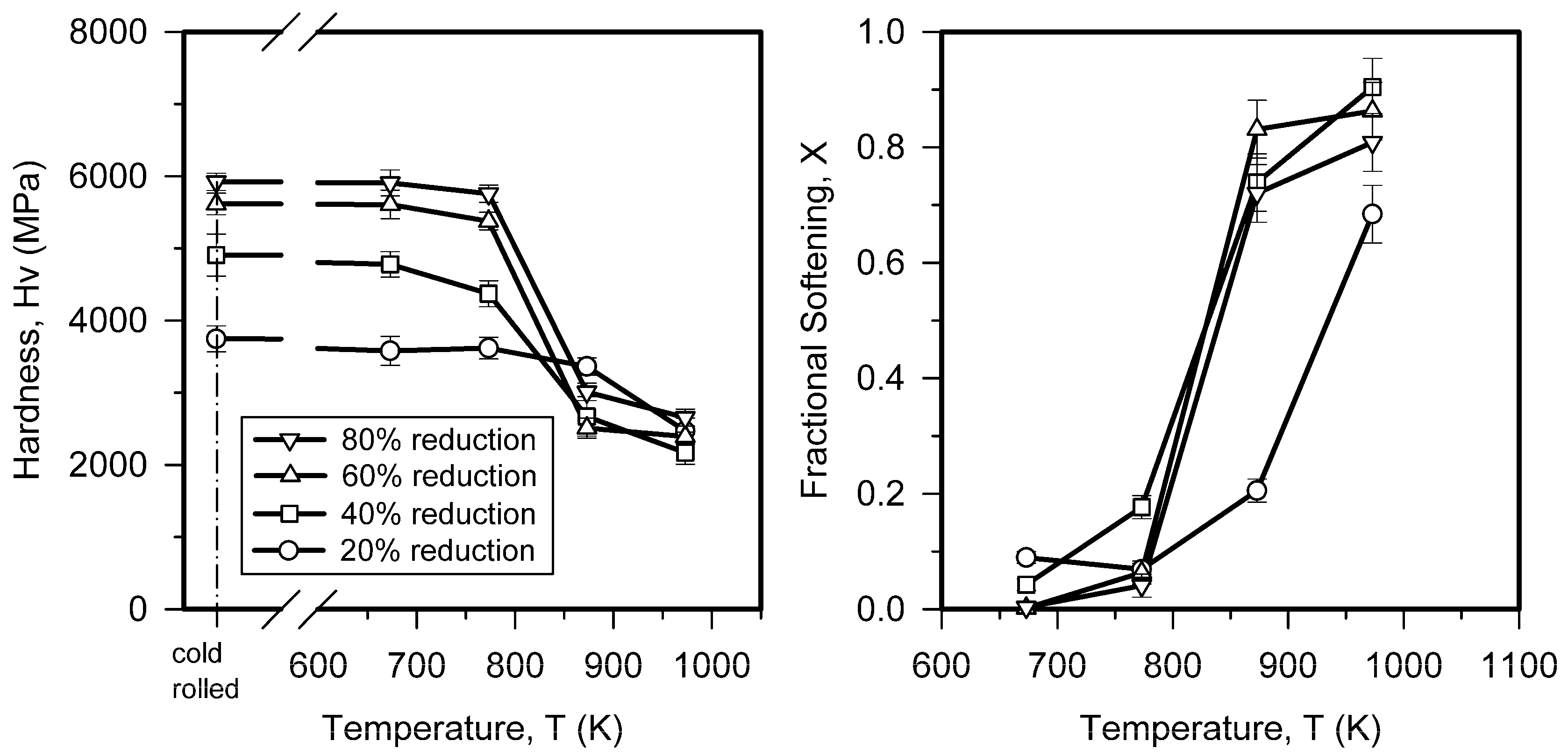 Metals 07 00571 g003