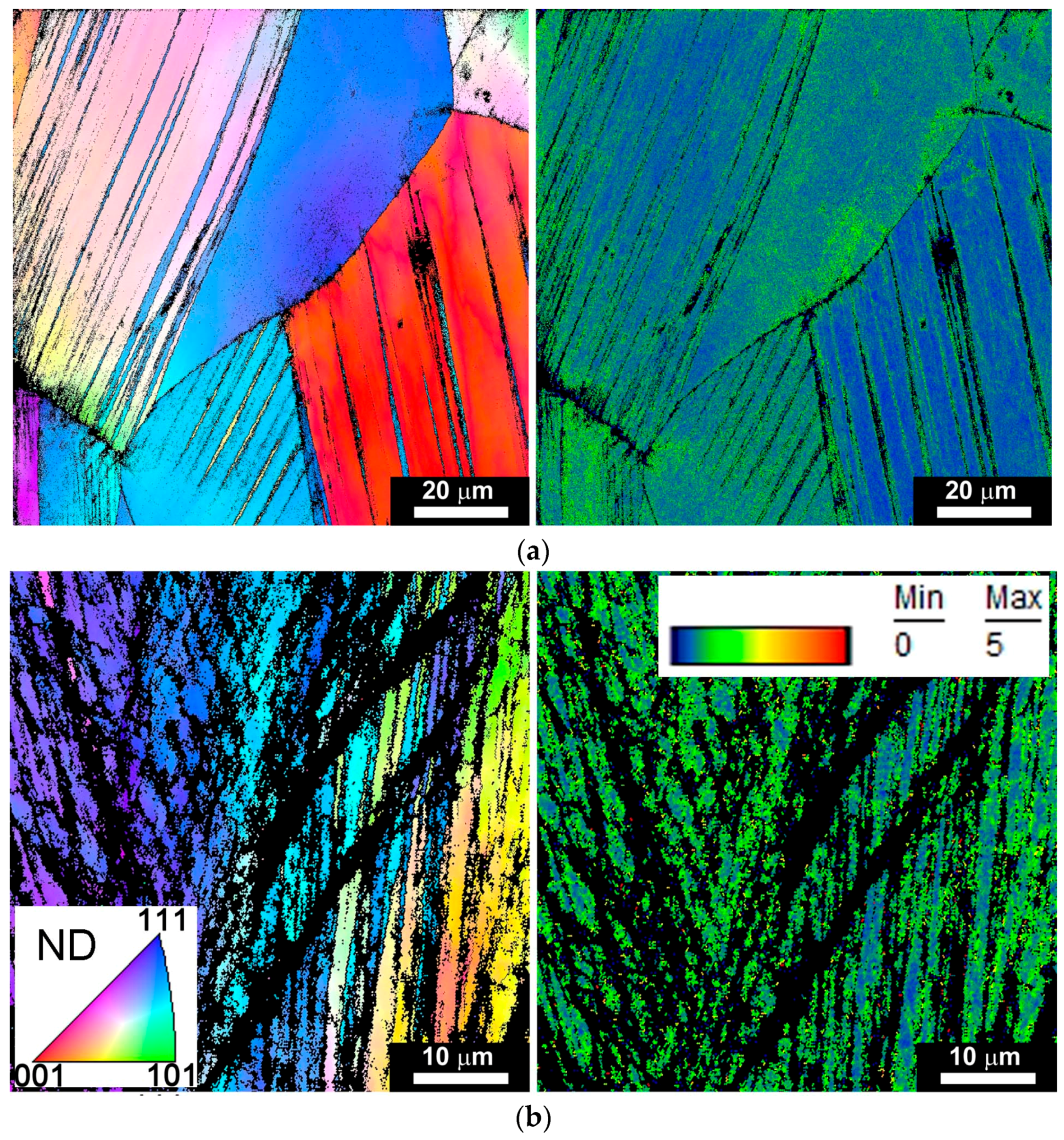 Metals 07 00571 g004