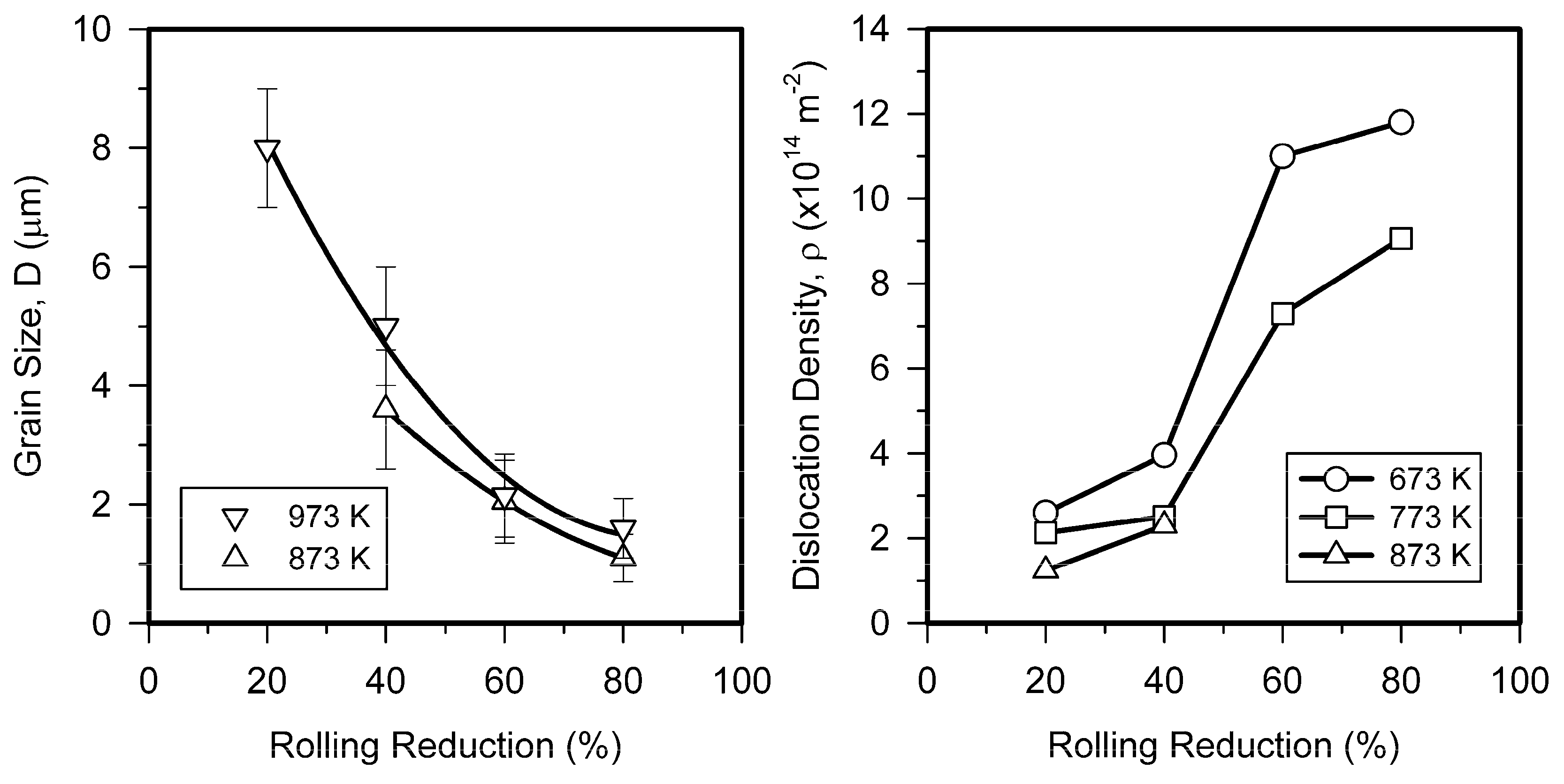 Metals 07 00571 g006