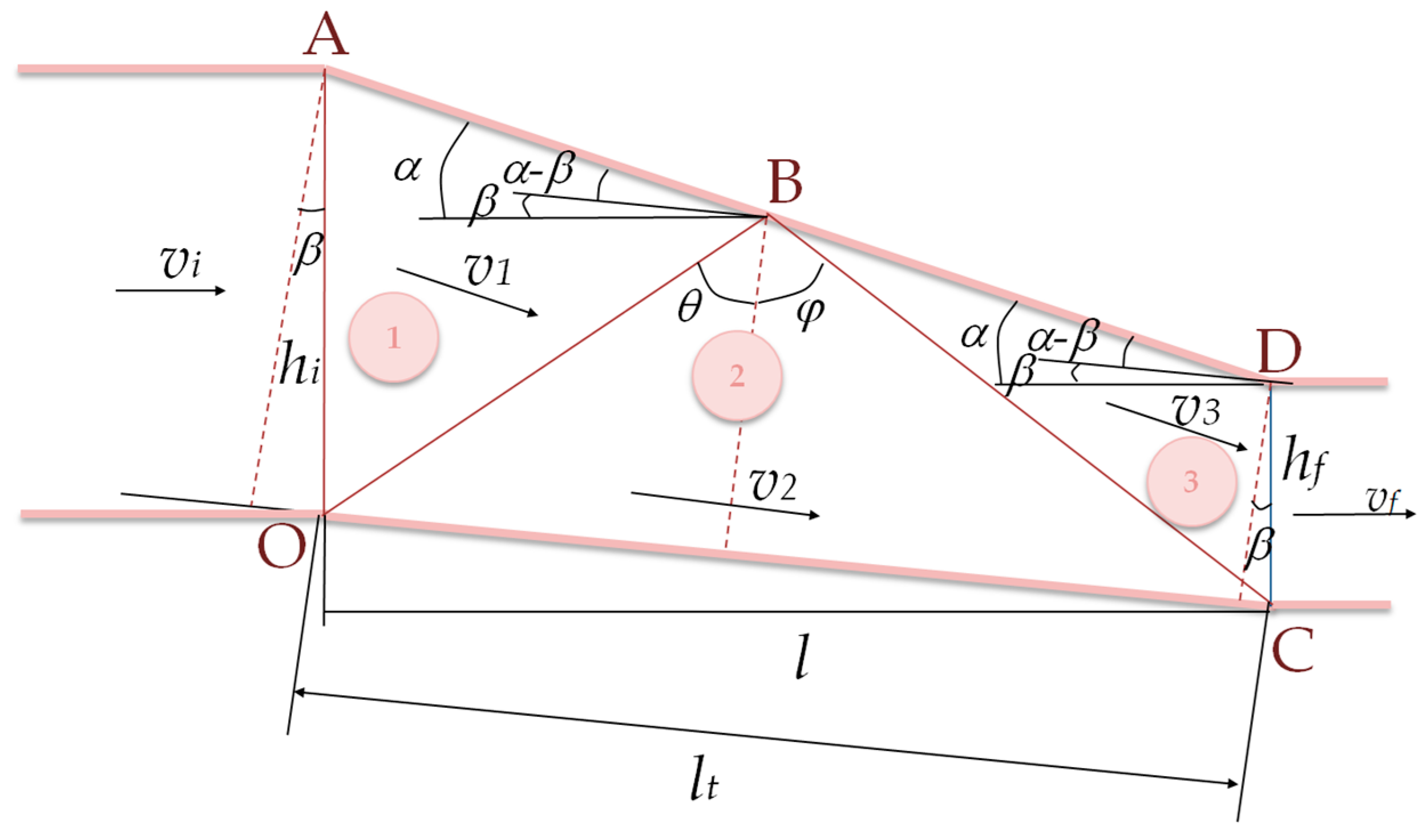 Metals 07 00572 g003 Metals 07 00572 g003