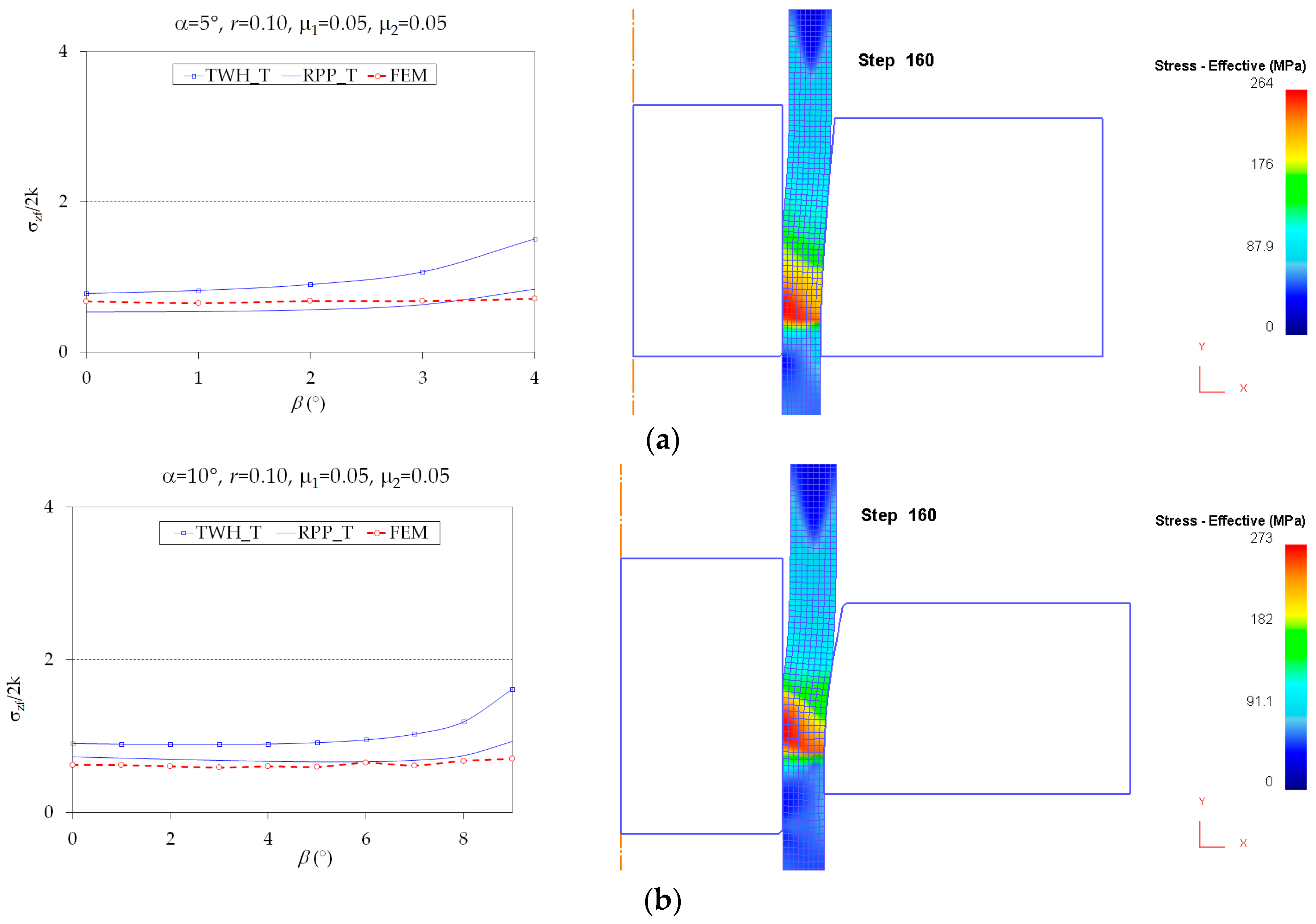 Metals 07 00572 g008a Metals 07 00572 g008a
