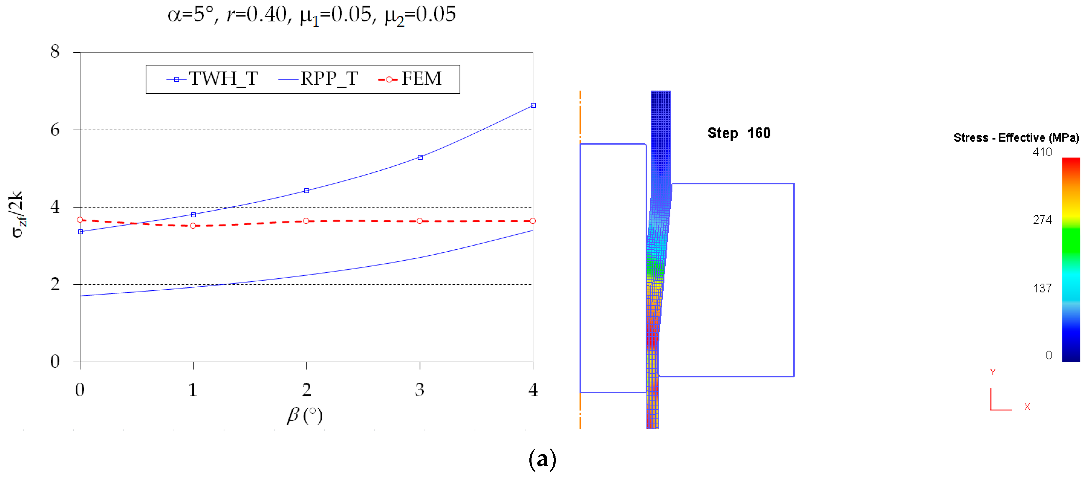 Metals 07 00572 g009a Metals 07 00572 g009a