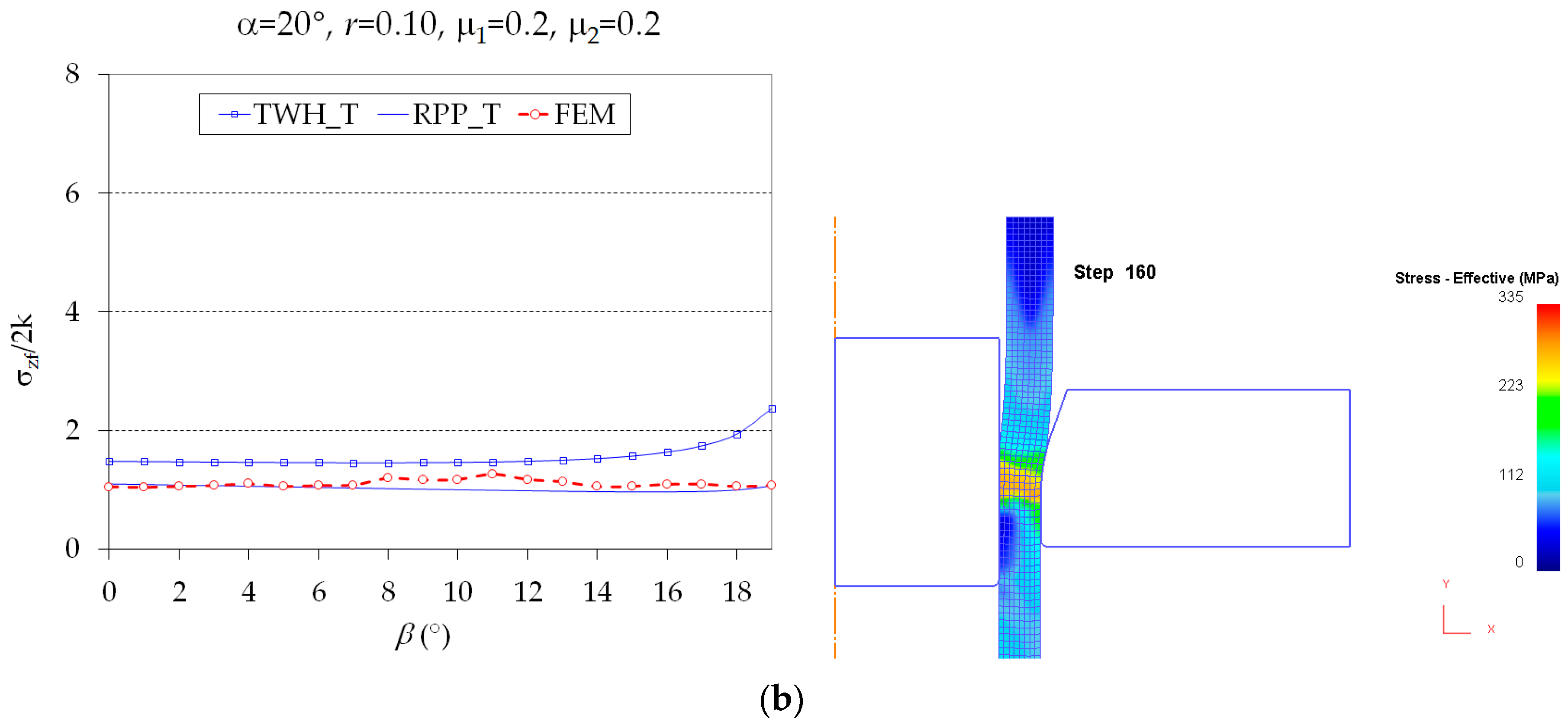 Metals 07 00572 g009b Metals 07 00572 g009b