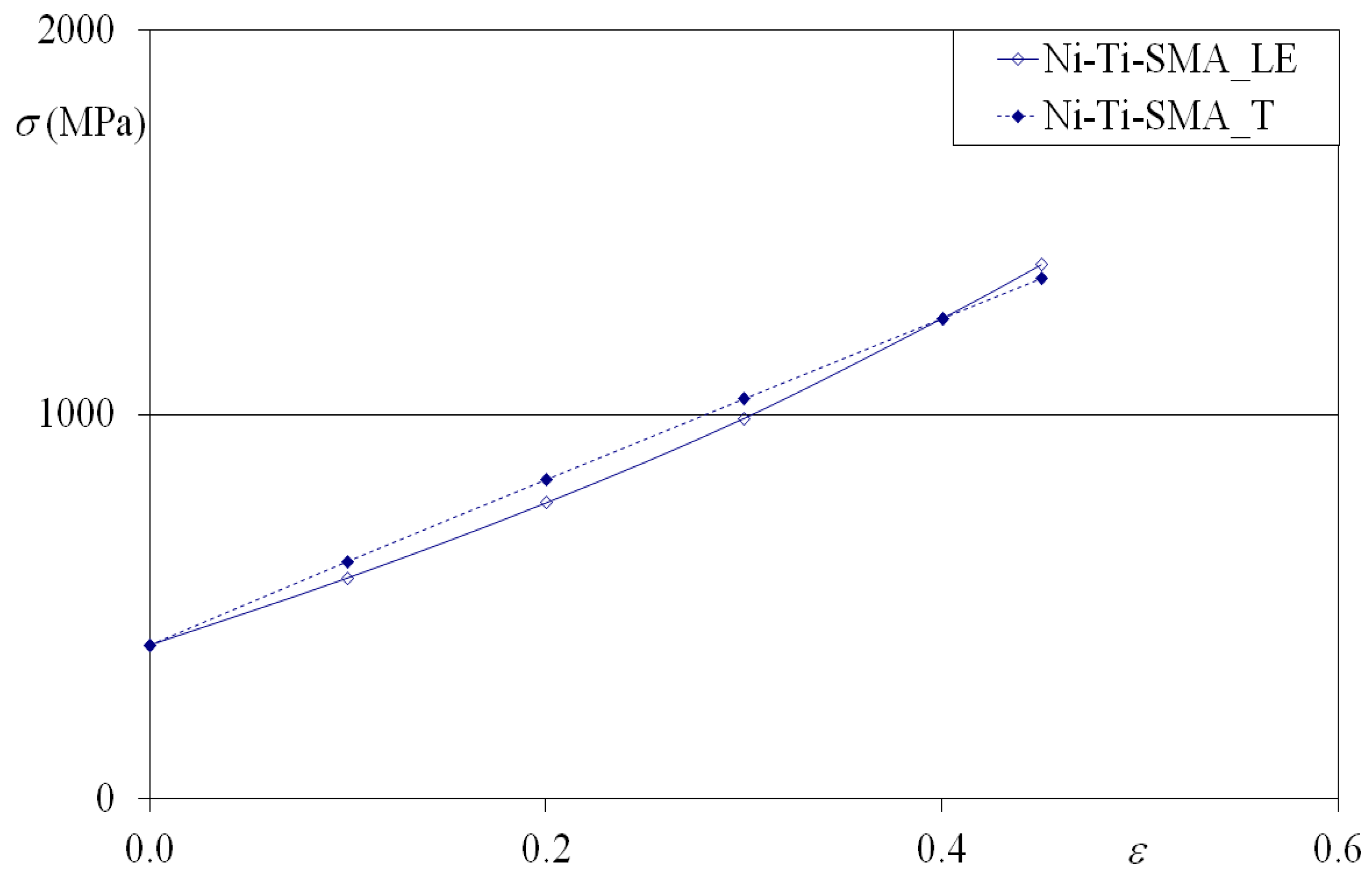 Metals 07 00572 g010 Metals 07 00572 g010