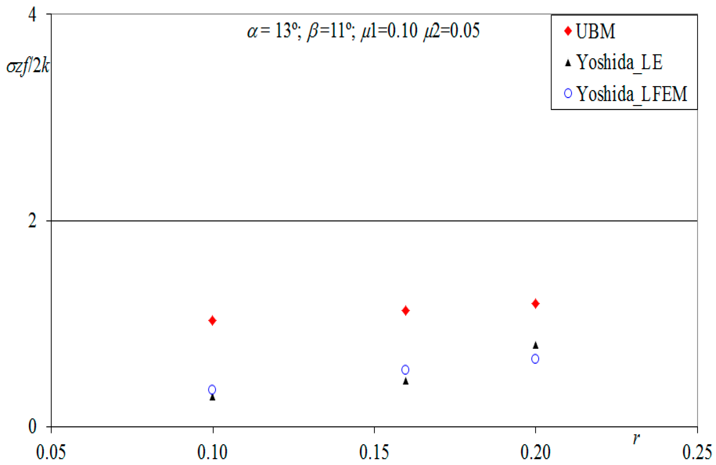 Metals 07 00572 g011 Metals 07 00572 g011