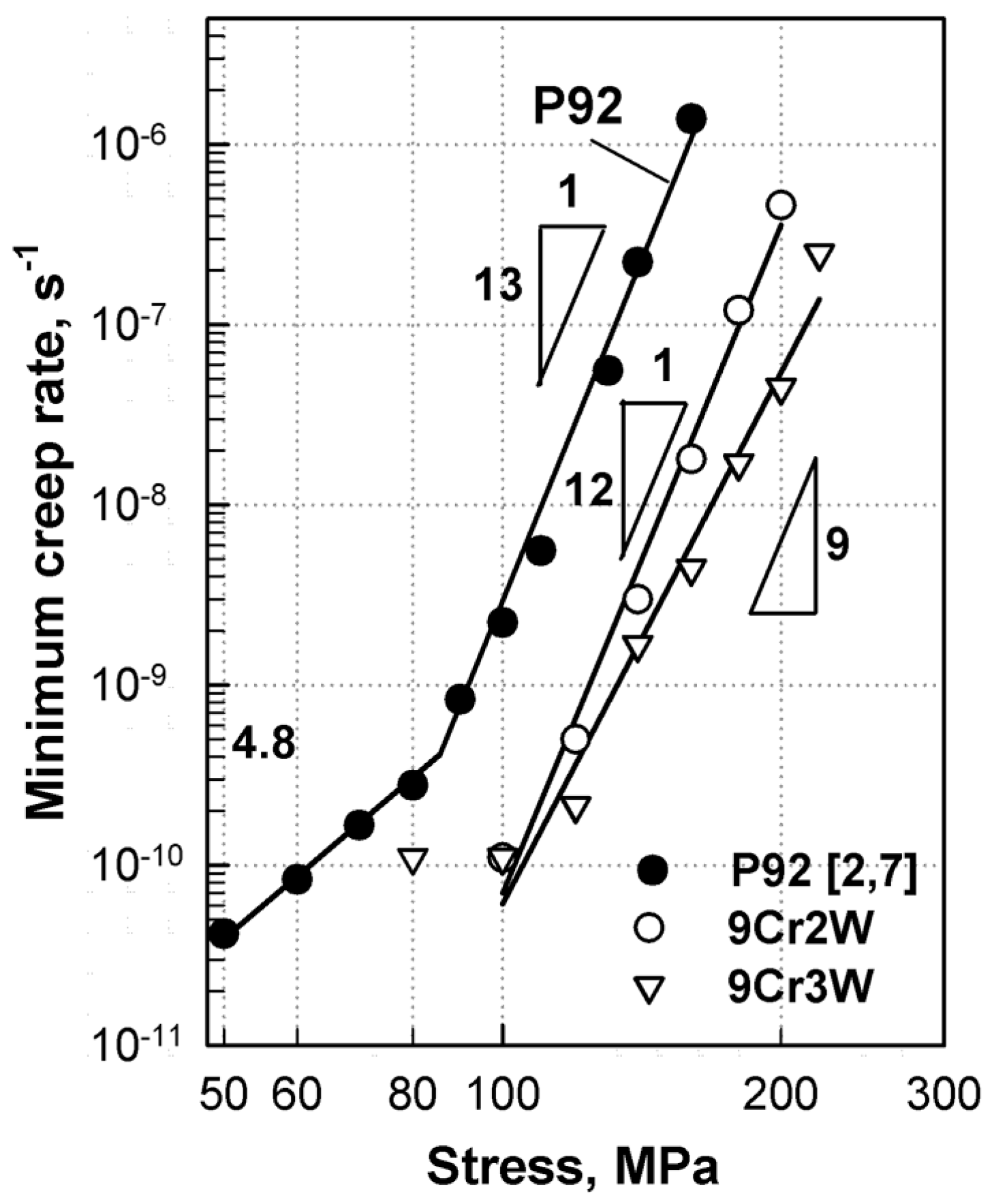 Metals 07 00573 g004 Metals 07 00573 g004