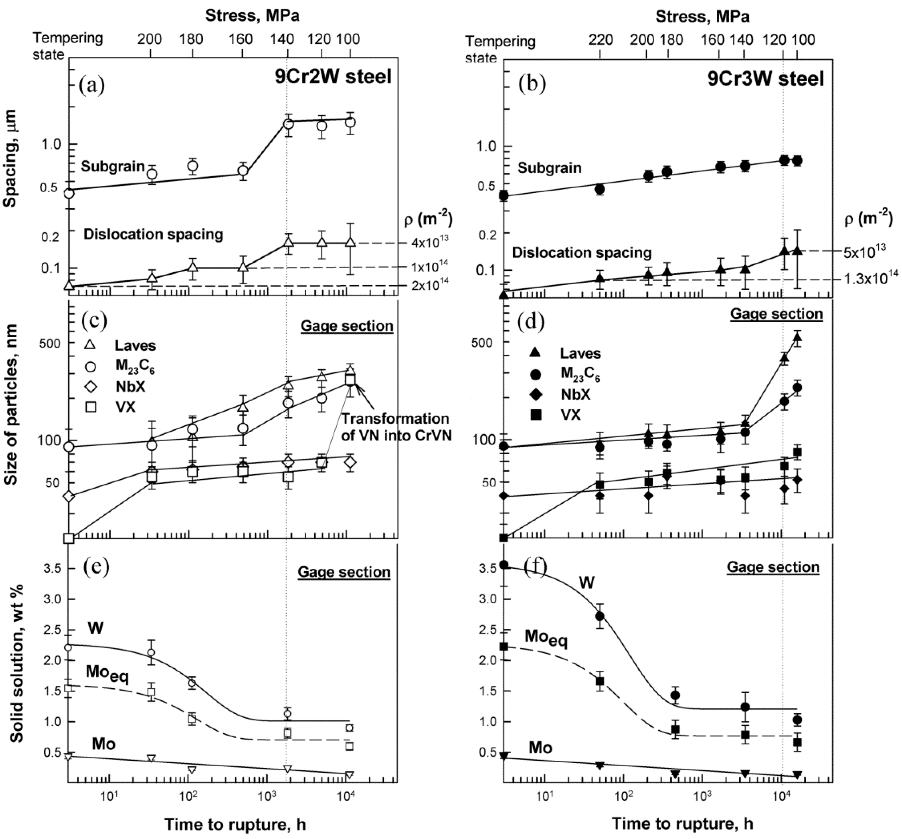 Metals 07 00573 g006 Metals 07 00573 g006