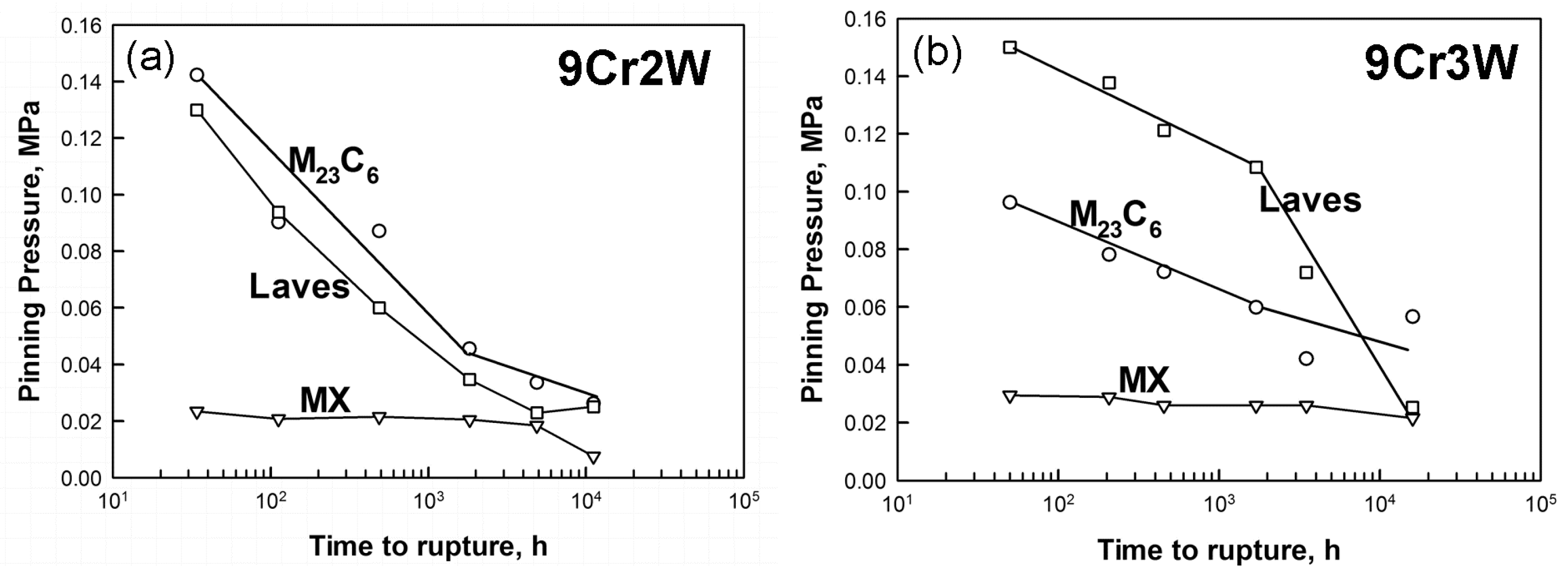 Metals 07 00573 g008 Metals 07 00573 g008