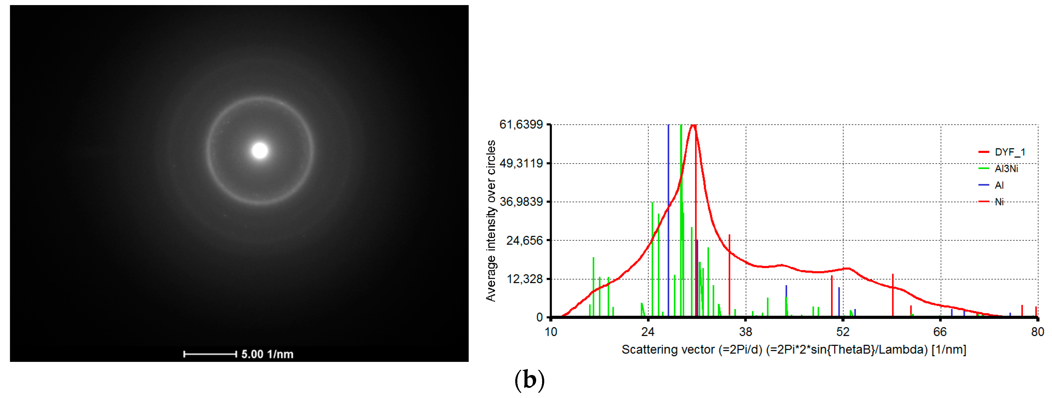 Metals 07 00574 g005b