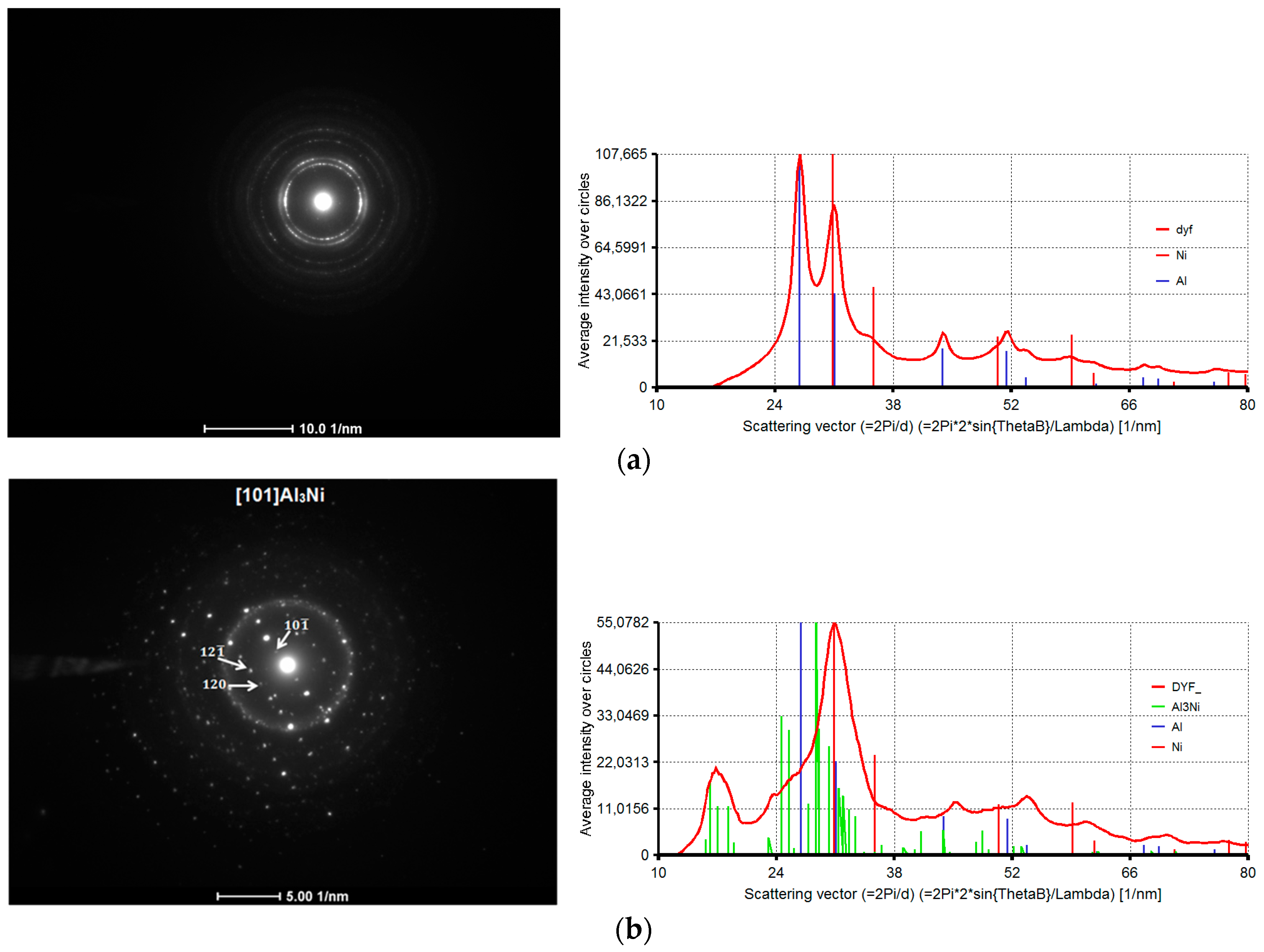 Metals 07 00574 g006