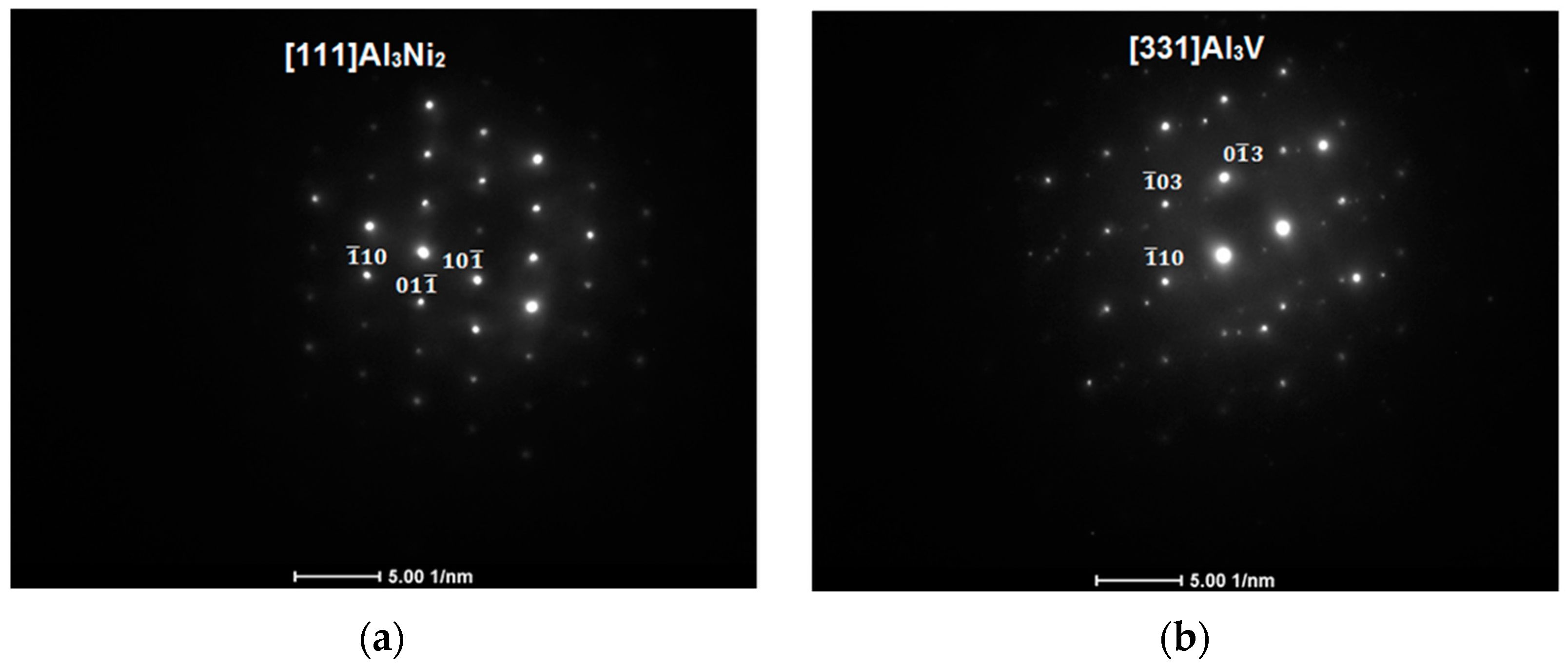 Metals 07 00574 g009