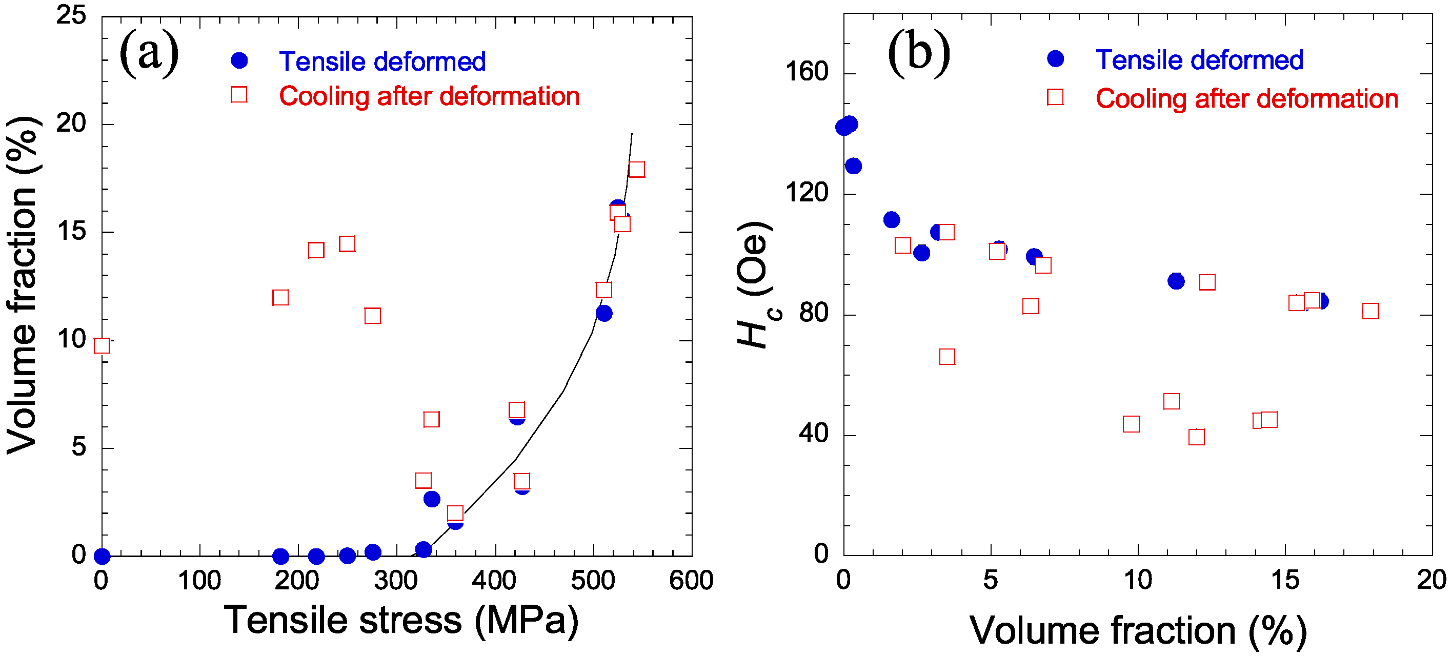 Metals 08 00002 g001 550