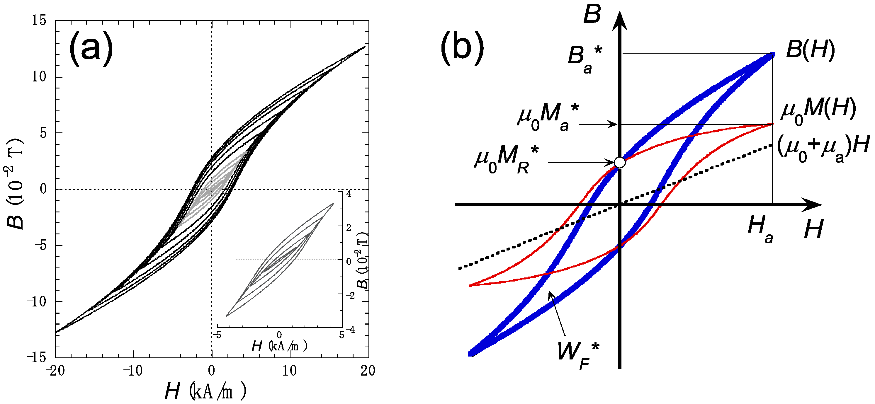 Metals 08 00002 g003 550