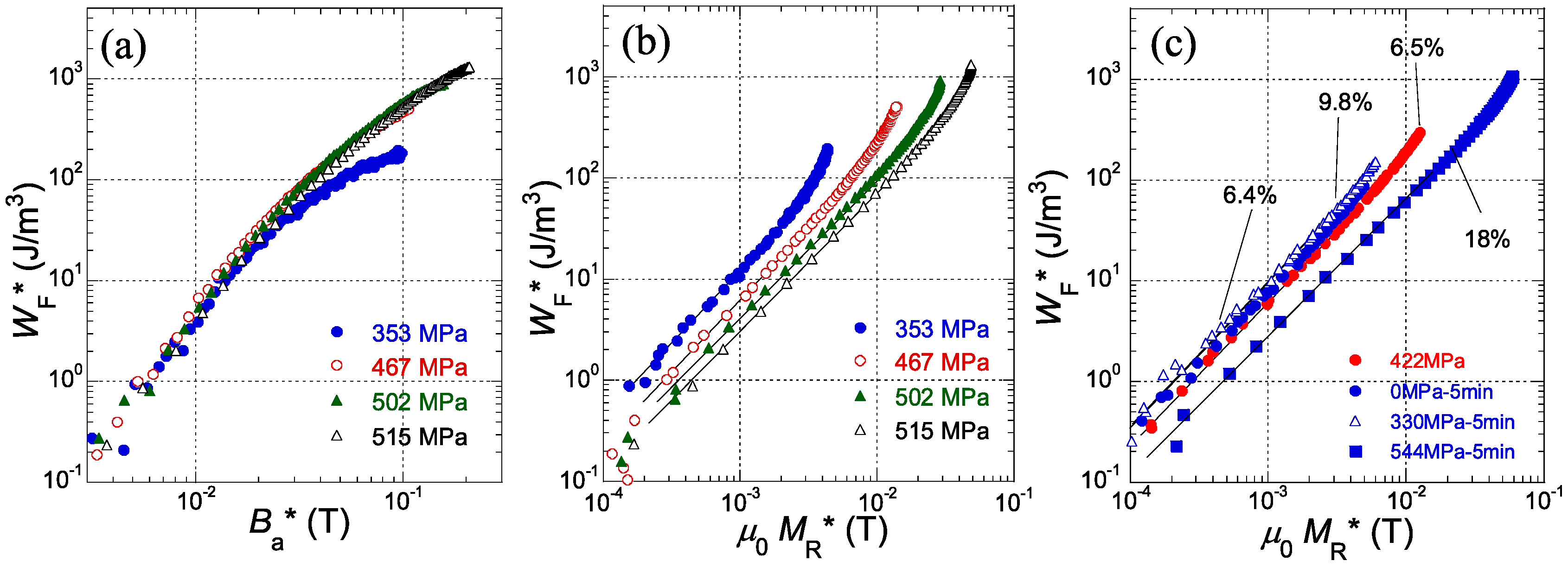 Metals 08 00002 g004 550