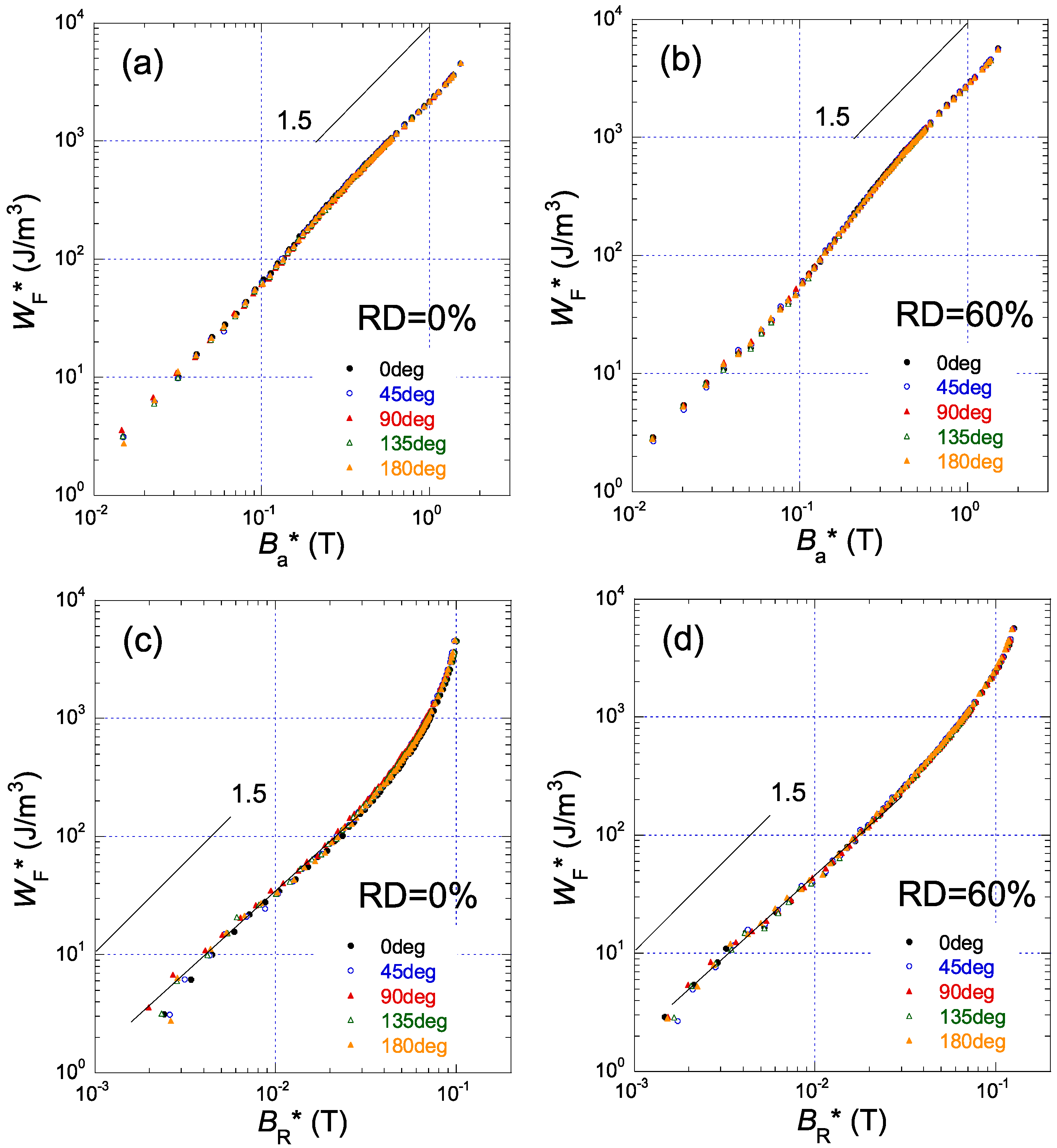 Metals 08 00002 g009 550