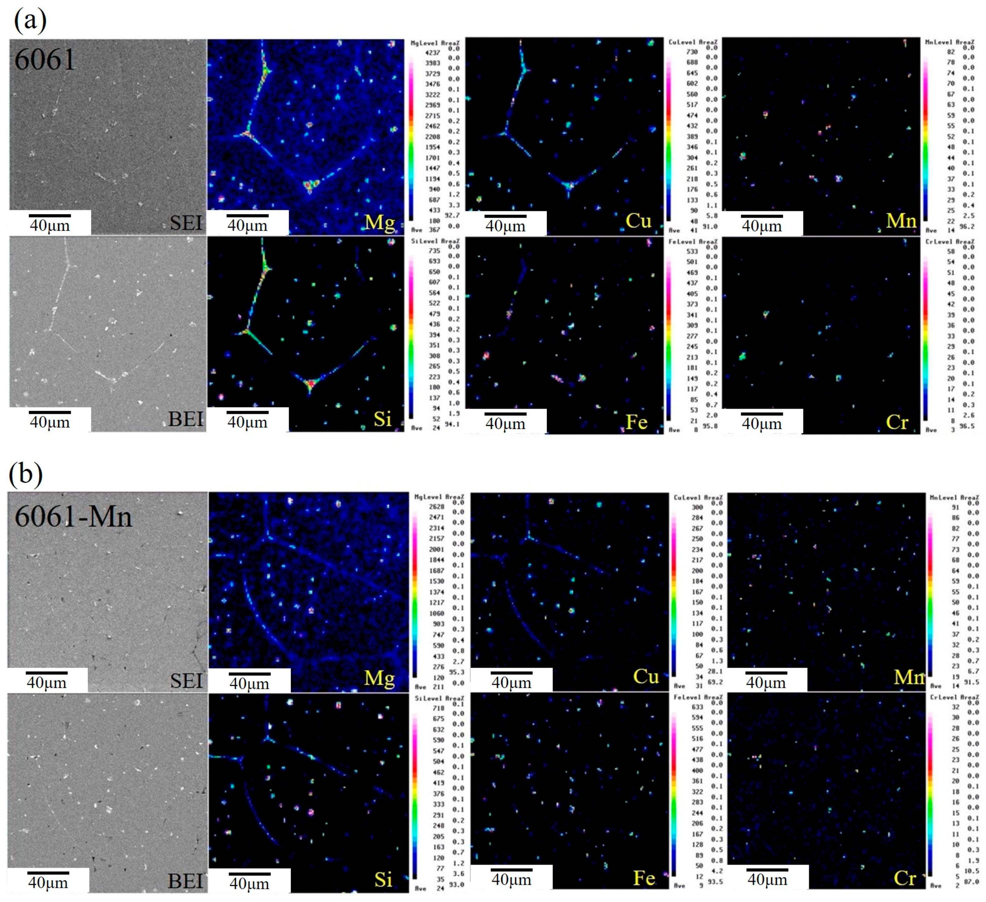 Metals 08 00003 g005a