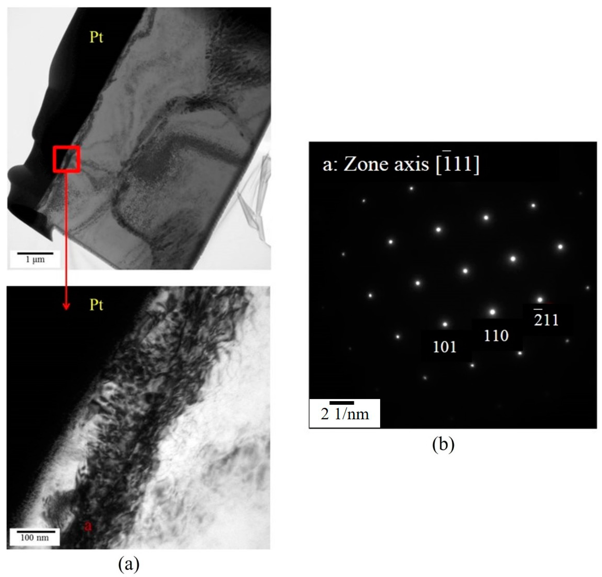Metals 08 00003 g011