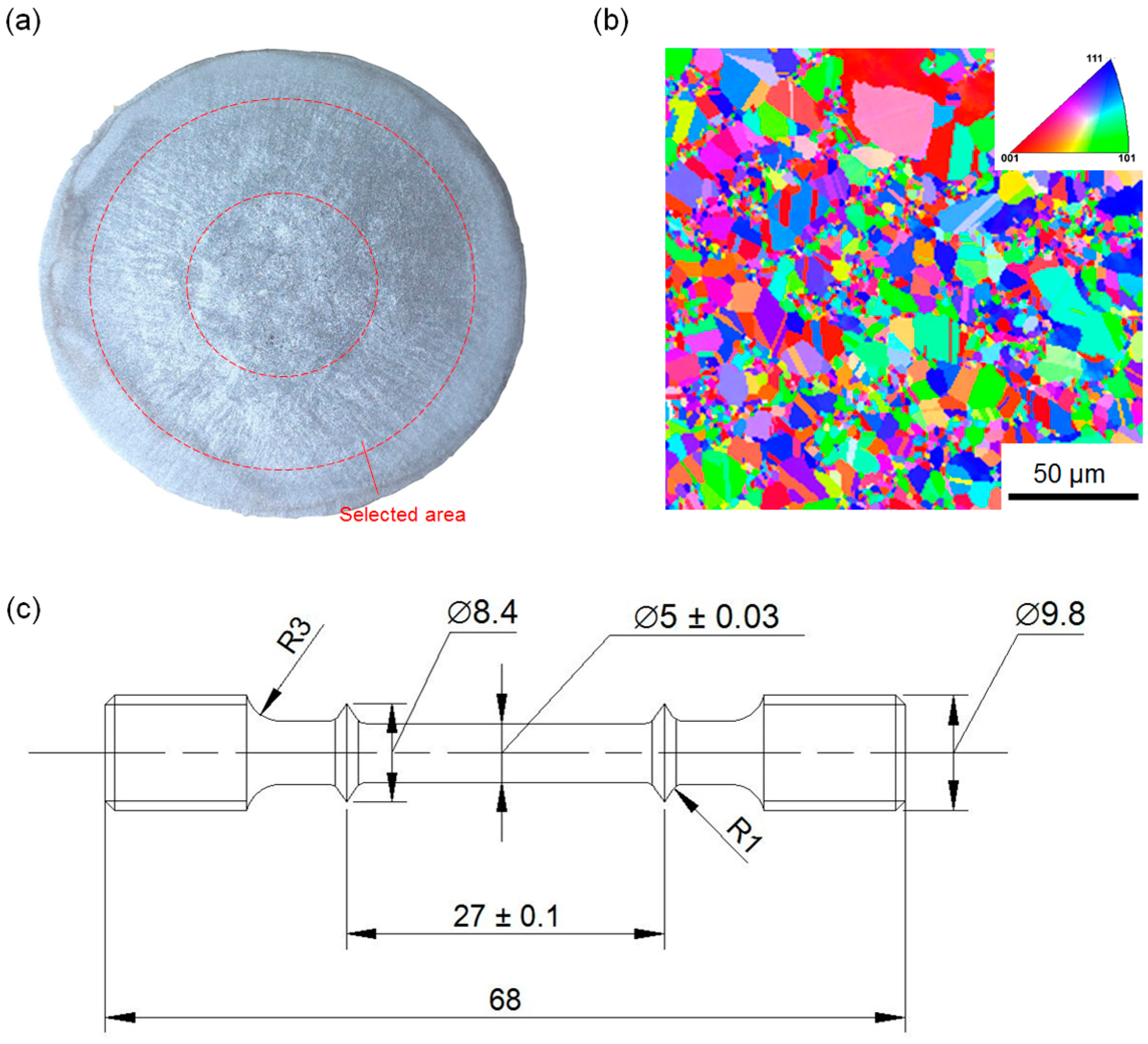Metals 08 00004 g001