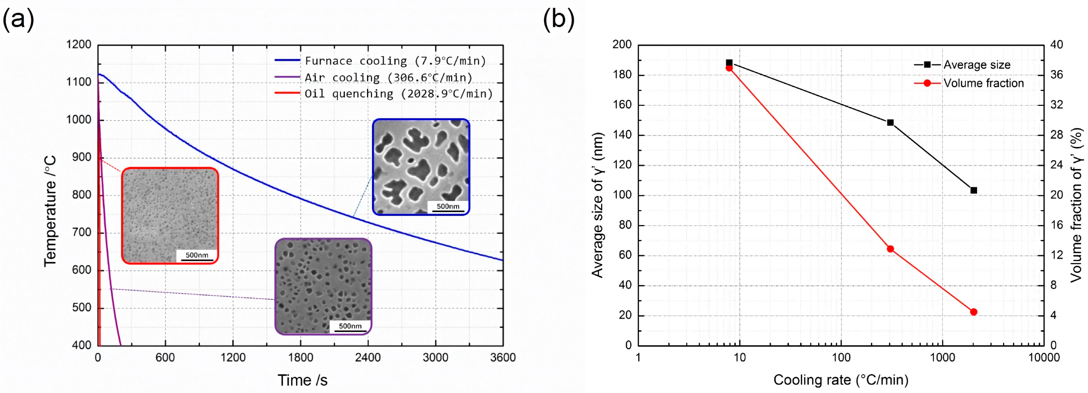 Metals 08 00004 g002