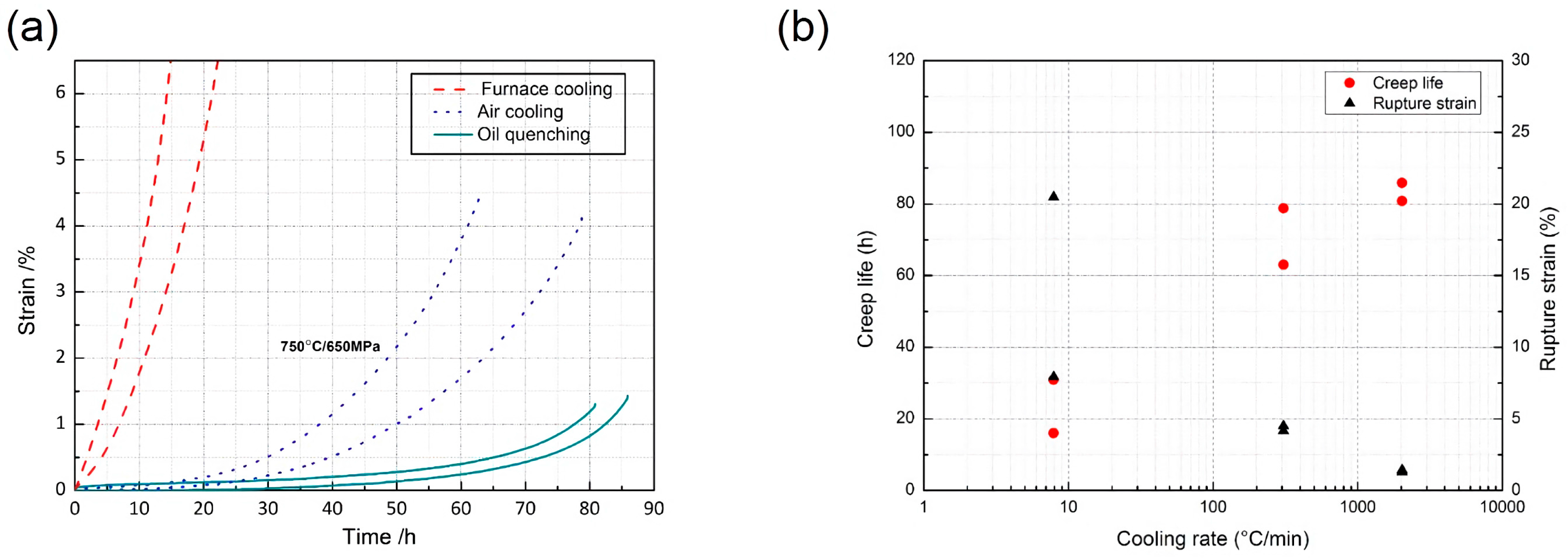 Metals 08 00004 g004