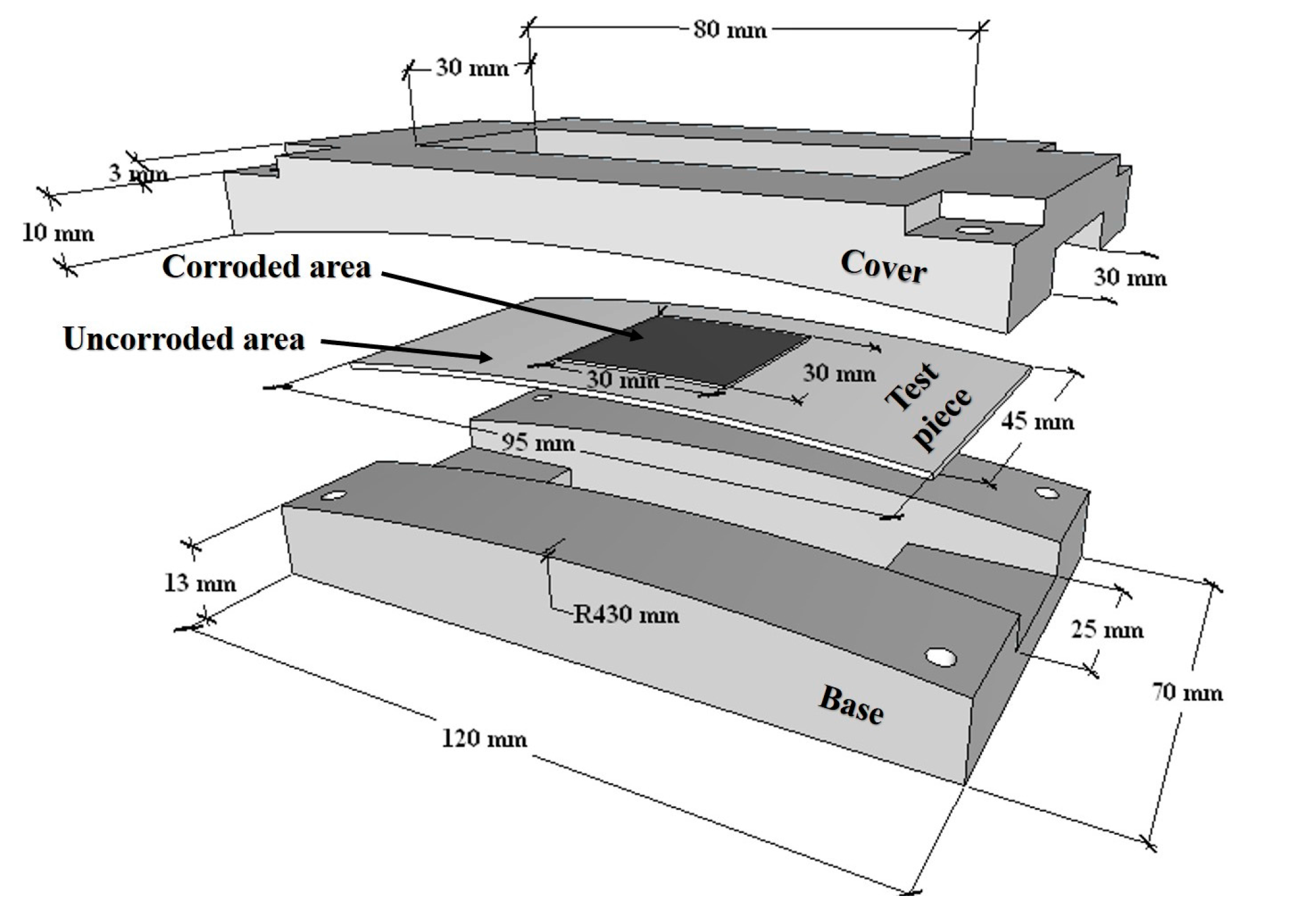 Metals 08 00005 g003